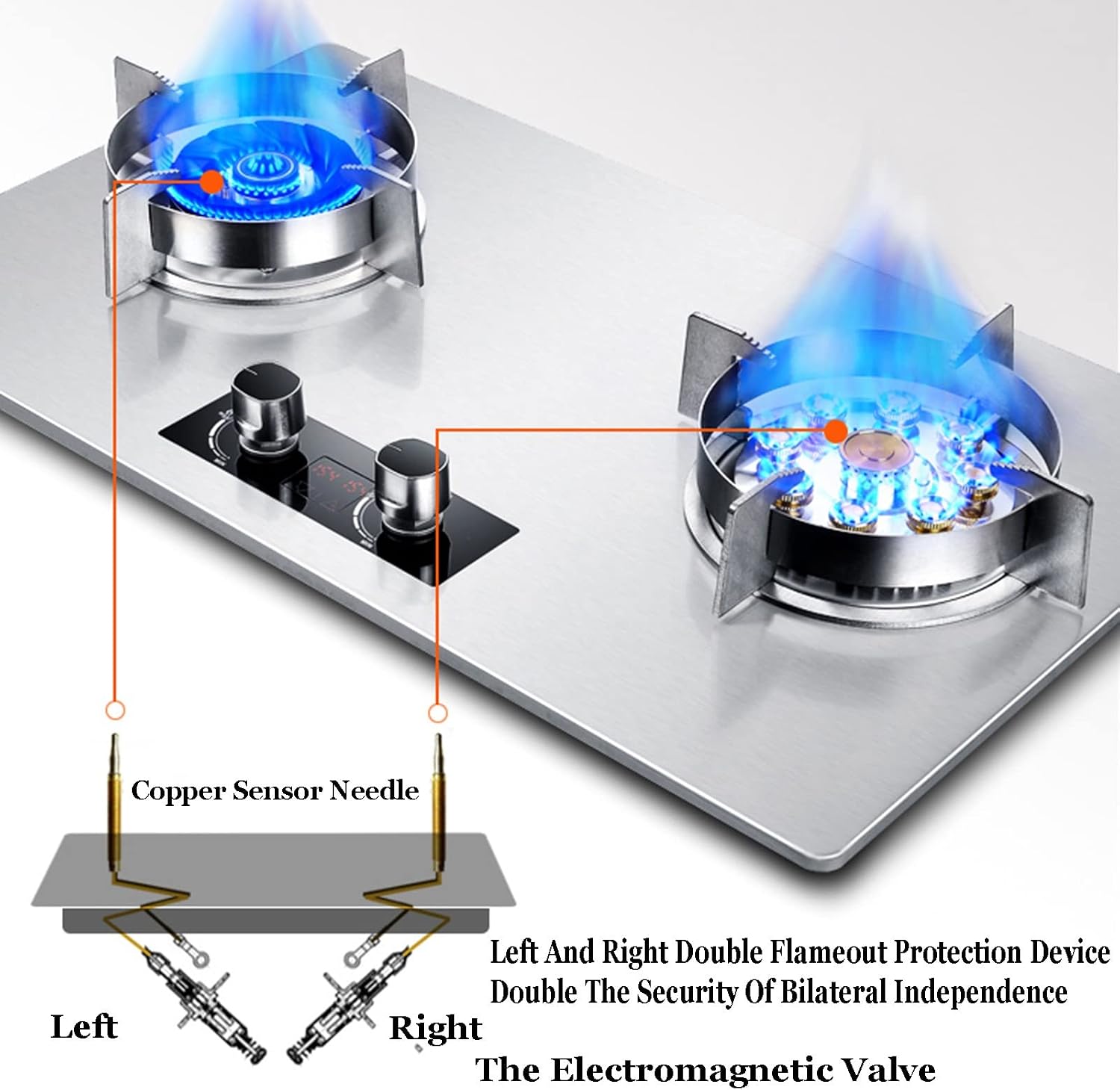 Tempered GlassGas Cooktop,Desktop/Built-in Gas Cooktop 2 Burners,Timed Off,Flameout Protection,Suitable for Apartments,Indoor 24566 BTU (Size : NG)