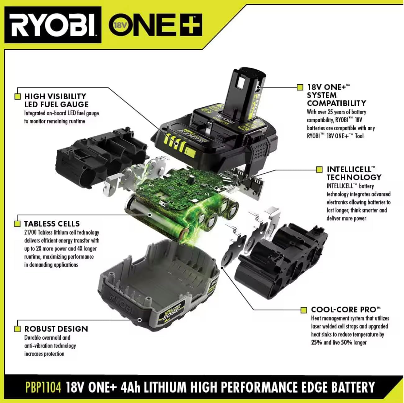 ONEAND 18V 4.0 AH Lithium-ION HIGH Performance Edge Battery