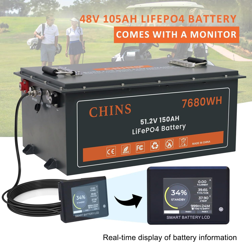 48V Golf Cart Battery 105AH with Touch Monitor & Mobile APP, 48V Lithium Battery Golf Cart with 48V 18A Charger, 200A BMS - 1000A Peak Current, 5000+ Cycles