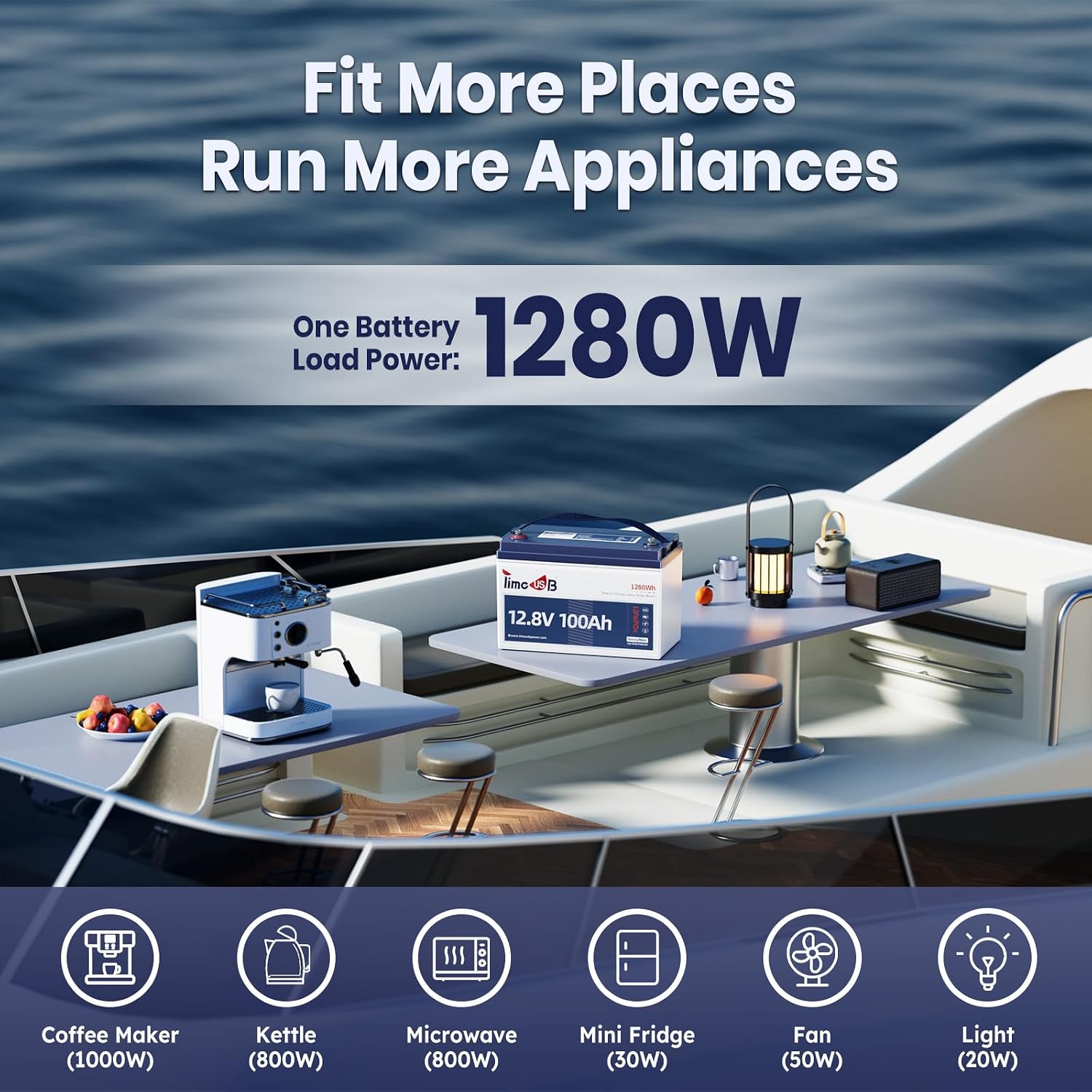 12.8V 100Ah Trolling Motor LiFePO4 Battery with Low-temp Protection, Timeusb Group 31 Lithium Battery, Up to 15000 Deep Cycles Battery for RV, Solar, Travel Trailer, Energy Storage- Off Grid