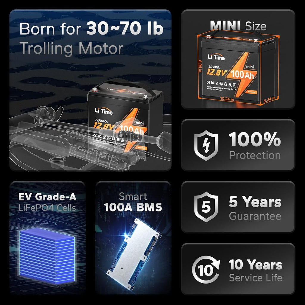 LiTime 12V 100Ah Xtra-Mini Bluetooth Trolling Motor LiFePO4 Battery, 12 Volt MINI Small Lithium Batteries, Up to 15000 Deep Cycle, 100A BMS for RV, Camper, Travel Trailers, Boat, Yacht, Kayak (2-Pack)