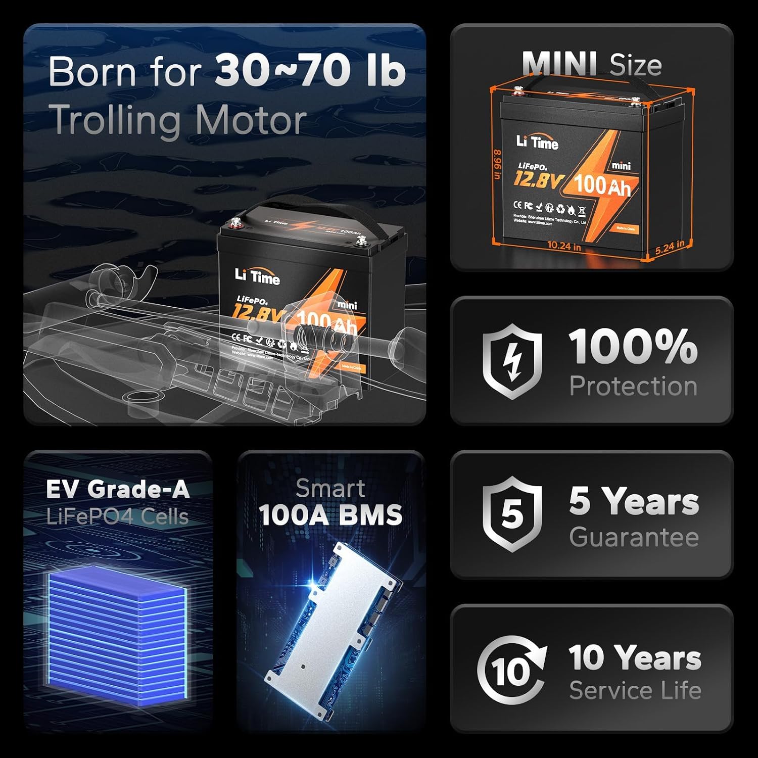LiTime 12V 100Ah Xtra-Mini Bluetooth Trolling Motor LiFePO4 Battery, 12 Volt MINI Small Lithium Batteries, Up to 15000 Deep Cycle, 100A BMS for RV, Camper, Travel Trailers, Boat, Yacht, Kayak (2-Pack)