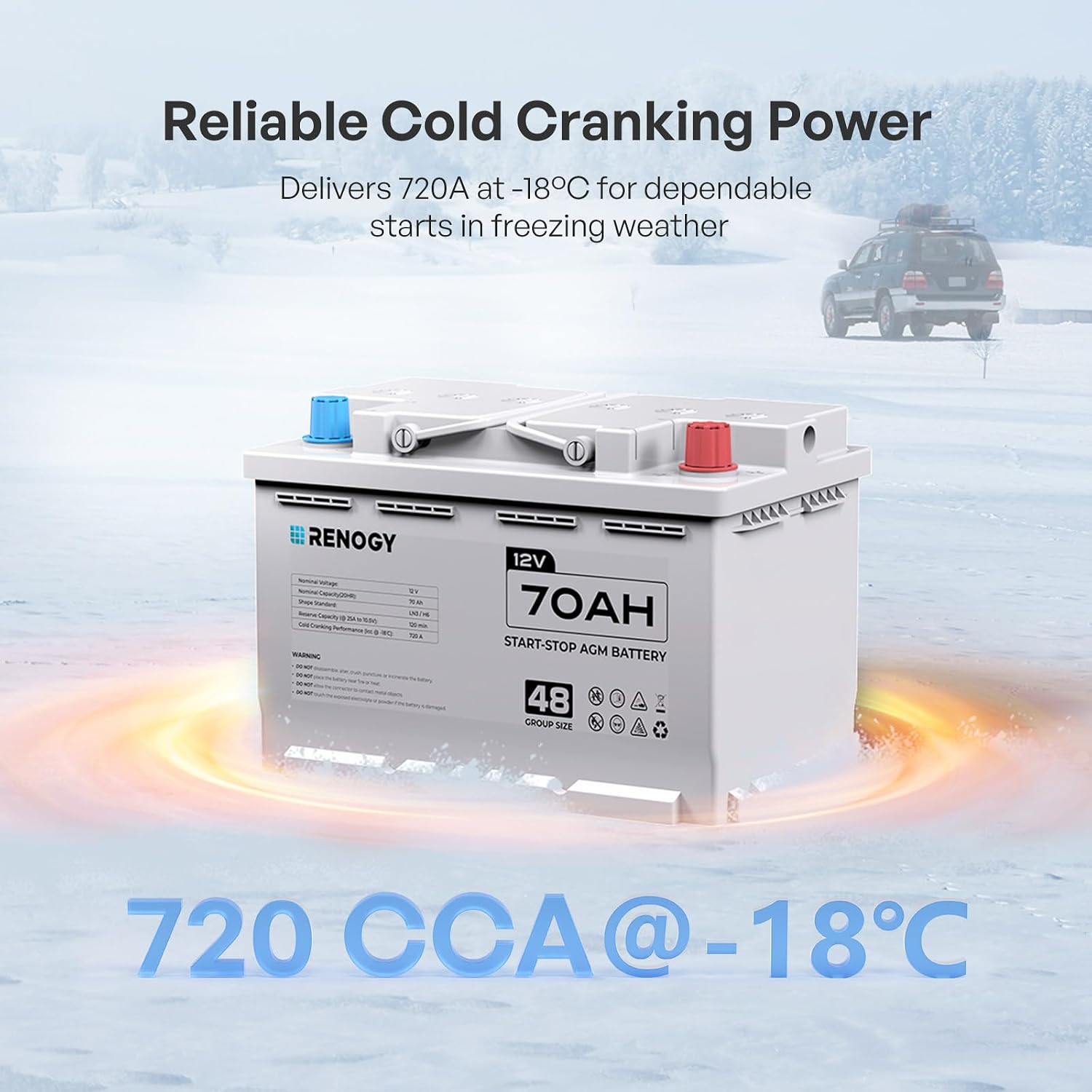 Renogy 12V 70Ah AGM Car Battery H6, Group 48 Start and Stop Automotive Battery with 720 CCA, 120RC, Reliable Power for Cars, SUVs, Trucks, and Marine Starting