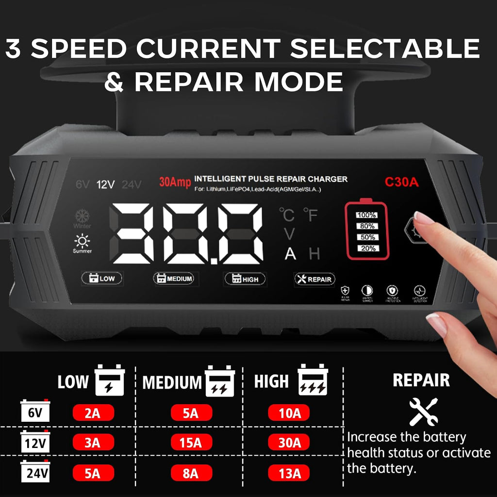 Haisito 30 Amp Car Battery Charger, 12V/24V Lithium LiFePO4 Battery Charger Automatic Battery Maintainer, Portable Smart Trickle Charger for Automotive Car Truck Motorcycle Lawn Mower Boat AGM Gel