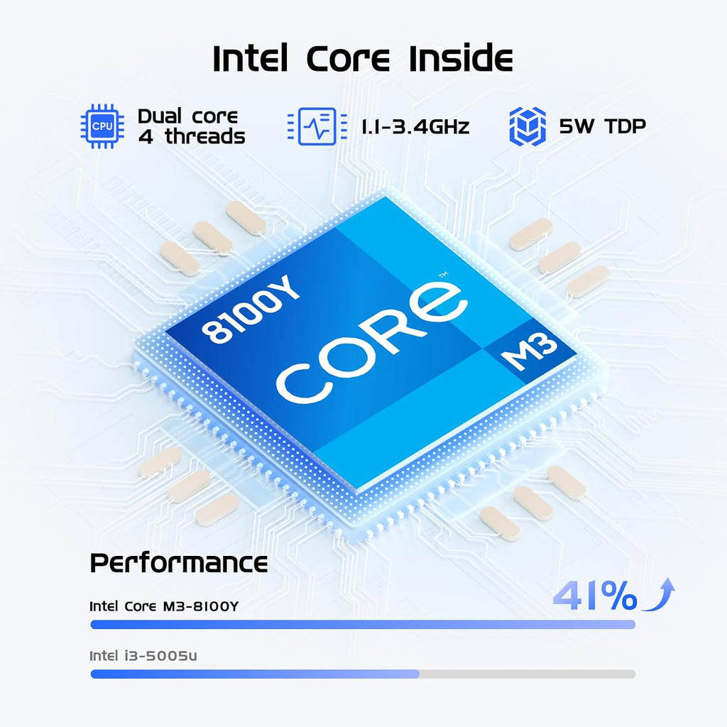 15.6' Laptop Computer 2-in-1,Win 11 Pro 8GB RAM 256GB SSD Core m3 8100Y(up to 3.40 GHz),MS Office 365 Ultra-Thin,FHD Touchscreen, Wi-Fi 5, BT5.1, RJ45,Backlit Keyboard (8GB RAM 256GB SSD)
