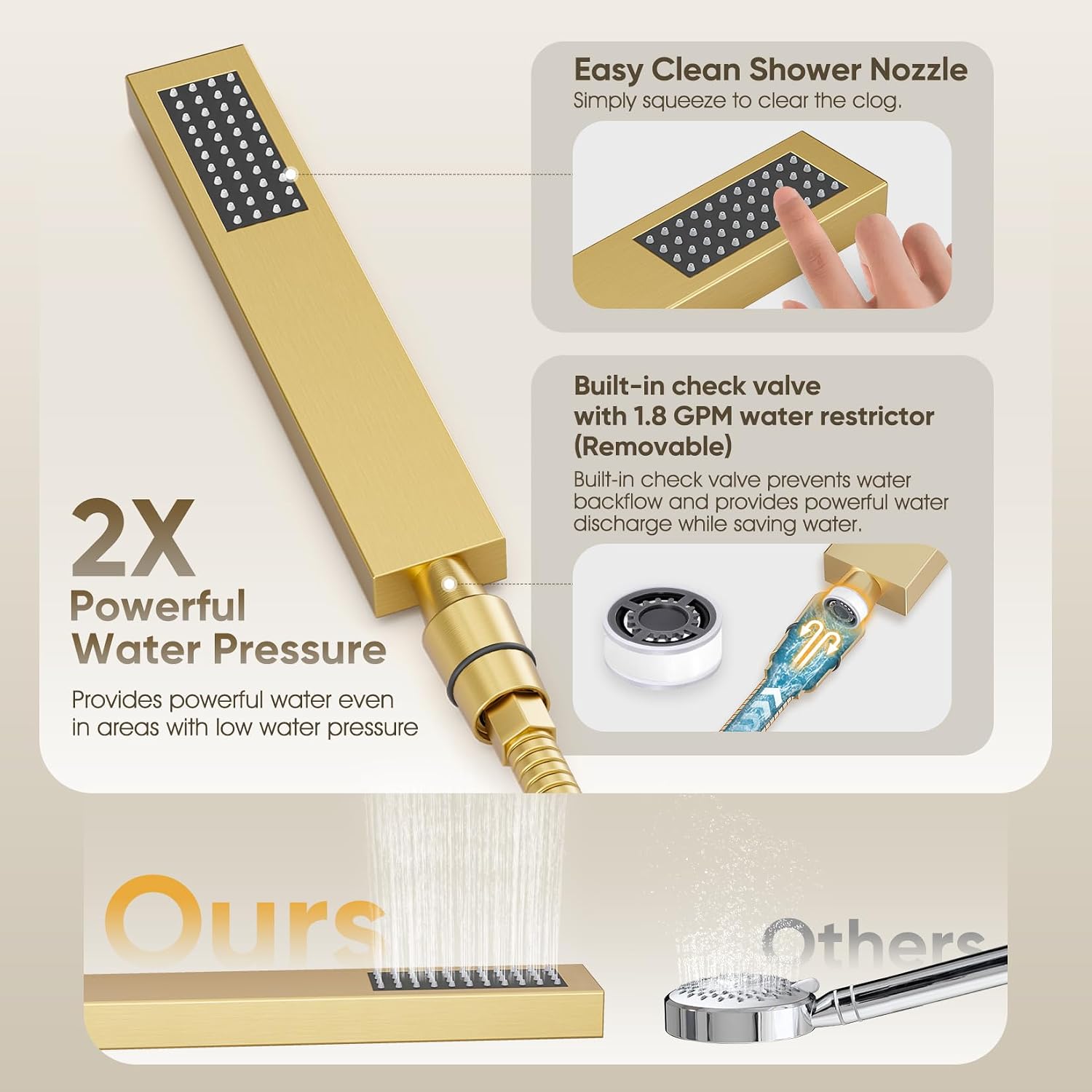 Shower Faucet Set Brushed Gold, 10+8' Dual Rain Shower Head with Handheld Spray for Two People,Wall Mount Rainfall 3 Way Shower Valve and Trim Kit Complete