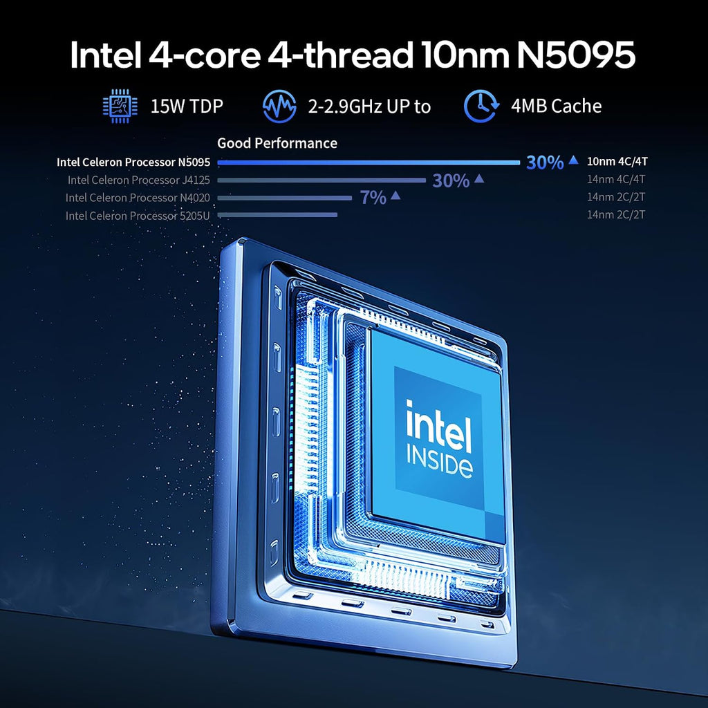 BiTECOOL 15.6' - N5095 Quad-Core, 16GB RAM 512GB SSD, FHD IPS Display, Dual-Band WiFi 2.4/5GHz, Bluetooth 4.2, Backlit Keyboard & Fingerprint