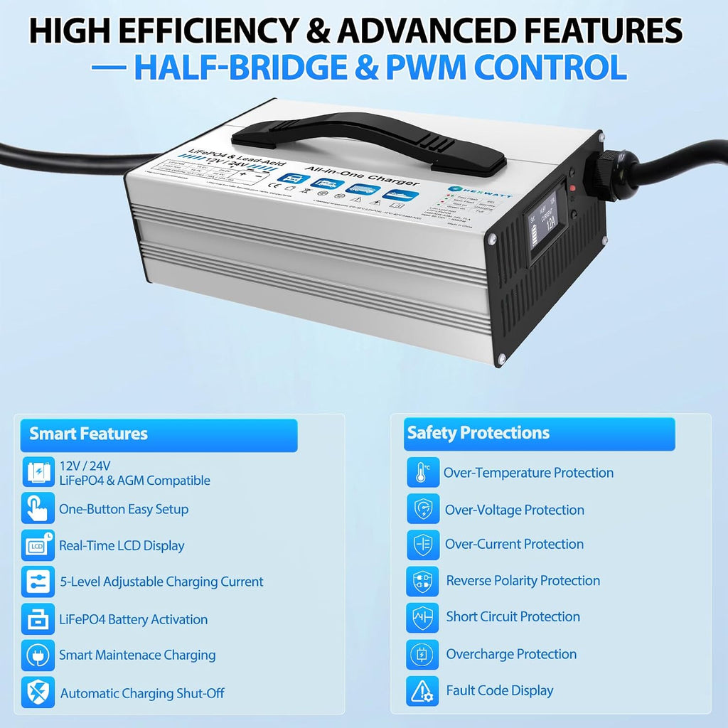 12V/24V LiFePO4 & AGM All in One Battery Charger Adjustable Current 6A-30A LiFePO4 14.6V 30A,29.2V 30A,Lead-Acid,AGM,Gel Fast Smart Battery Charger for Car,RV,Boat,Truck,Solar System