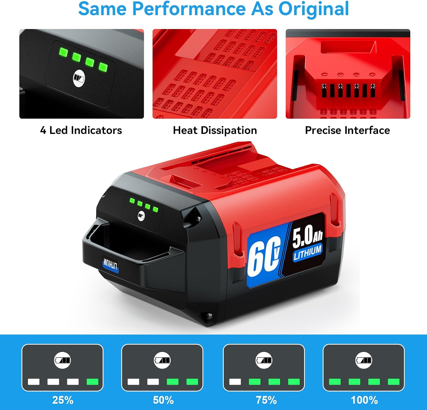 5.0Ah Replacement for Toro 60V Battery 88620, 88625, 88640, 88650, Compatible with Toro Flex-Force 60 Volt Power System Max Cordless Power Tools