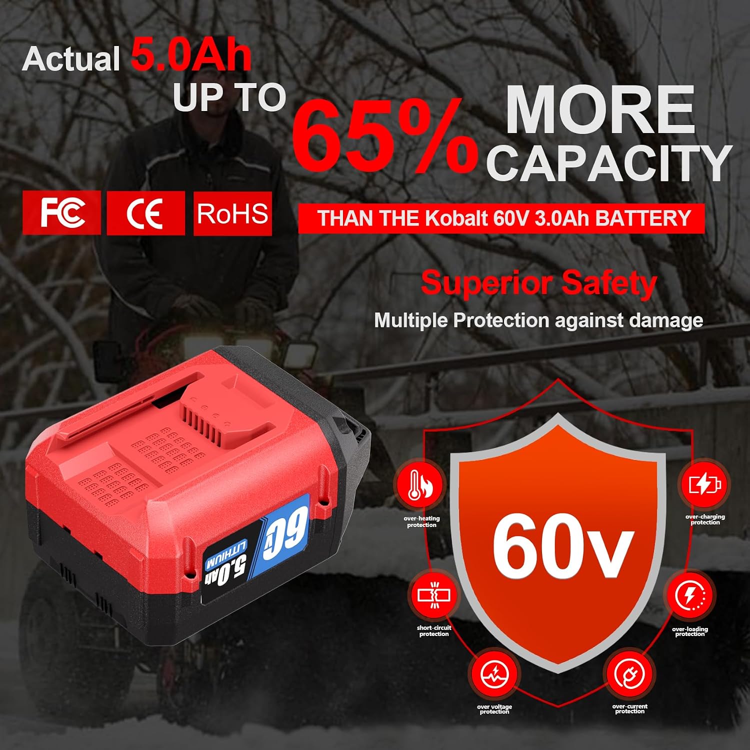 TenHutt 60V 5.0Ah Li-ion Battery, Replacement for Toro 60v Flex Force Battery 88650 88660 88640 88625 88675 88620 88602, Compatible with Toro 60 Volt Power System Tools & Chargers 88605 88610 88602
