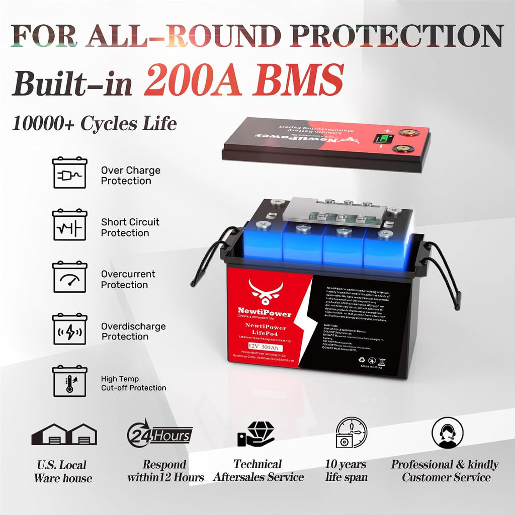 12V 300Ah LiFePO4 Battery Small Size, 3840Wh Lithium Battery with 200A BMS, Up to 10000+ Rechargeable Cycles, Perfect for RV Camping, Trolling Motor, Solar Power Storage