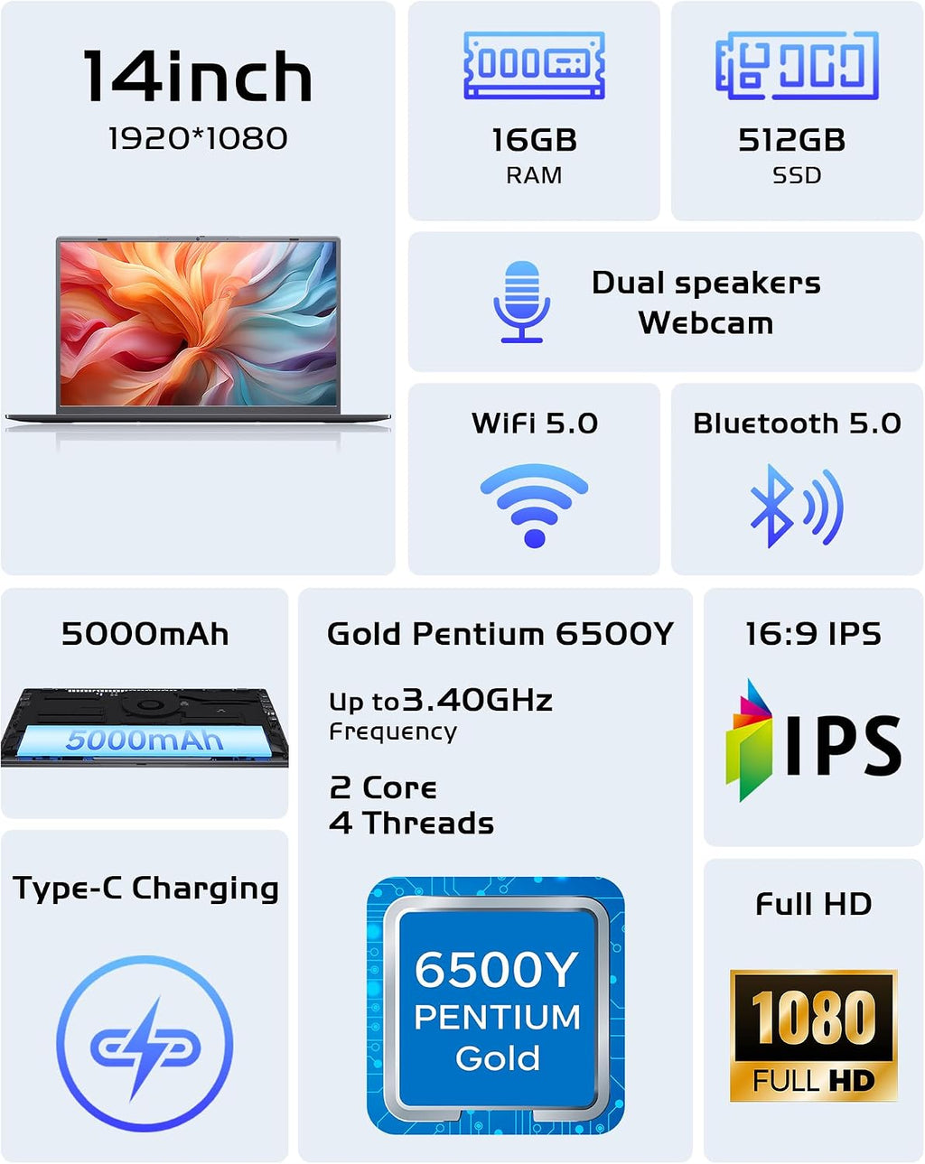 Laptop 16GB RAM 512GB SSD, Portable Lightweight Laptops with Pentium Gold 6500Y, 14 Inch FHD IPS Screen, USB 3.2, USB-C, HDMI, TF Card Slot, PC Laptop Computer Good for Business and Student