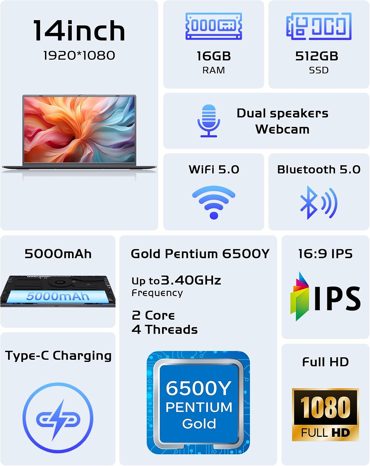 Laptop 16GB RAM 512GB SSD, Portable Lightweight Laptops with Pentium Gold 6500Y, 14 Inch FHD IPS Screen, USB 3.2, USB-C, HDMI, TF Card Slot, PC Laptop Computer Good for Business and Student
