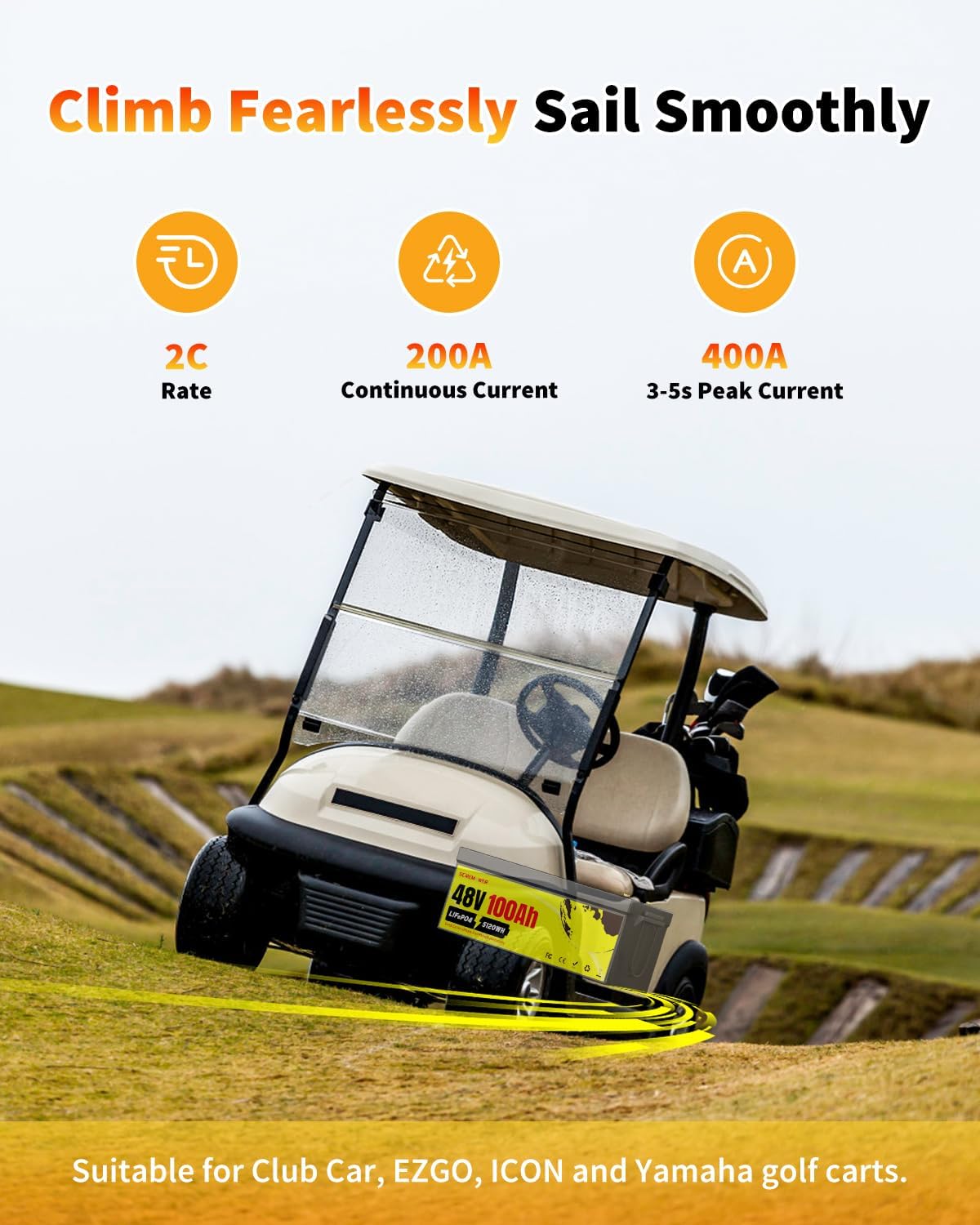 48V 100AH Lifepo4 Battery Built-in 200A BMS Grade A+ cell Deep Cycle Lithium golf cart Battery with 58.4V Charger for RV, Boat, Off-grid, Solar, Motorhome, Caravan
