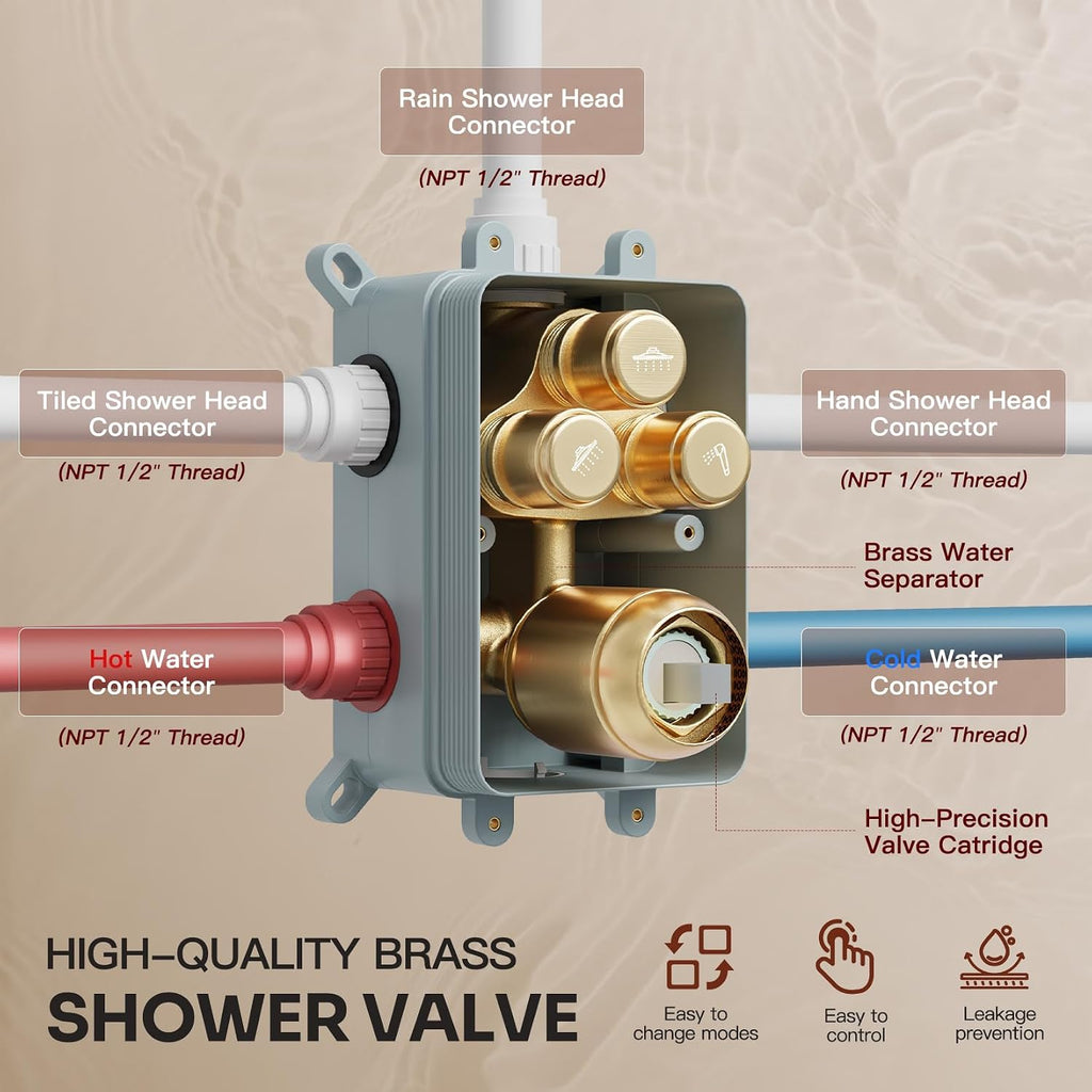 Gold Shower System, Shower Faucet Set with 3 In 1 Push Button Valve, Shower Faucet included 10' Ceiling Shower Head and 8' Wall-Mount Shower Head with Handheld Spray, Brushed Gold