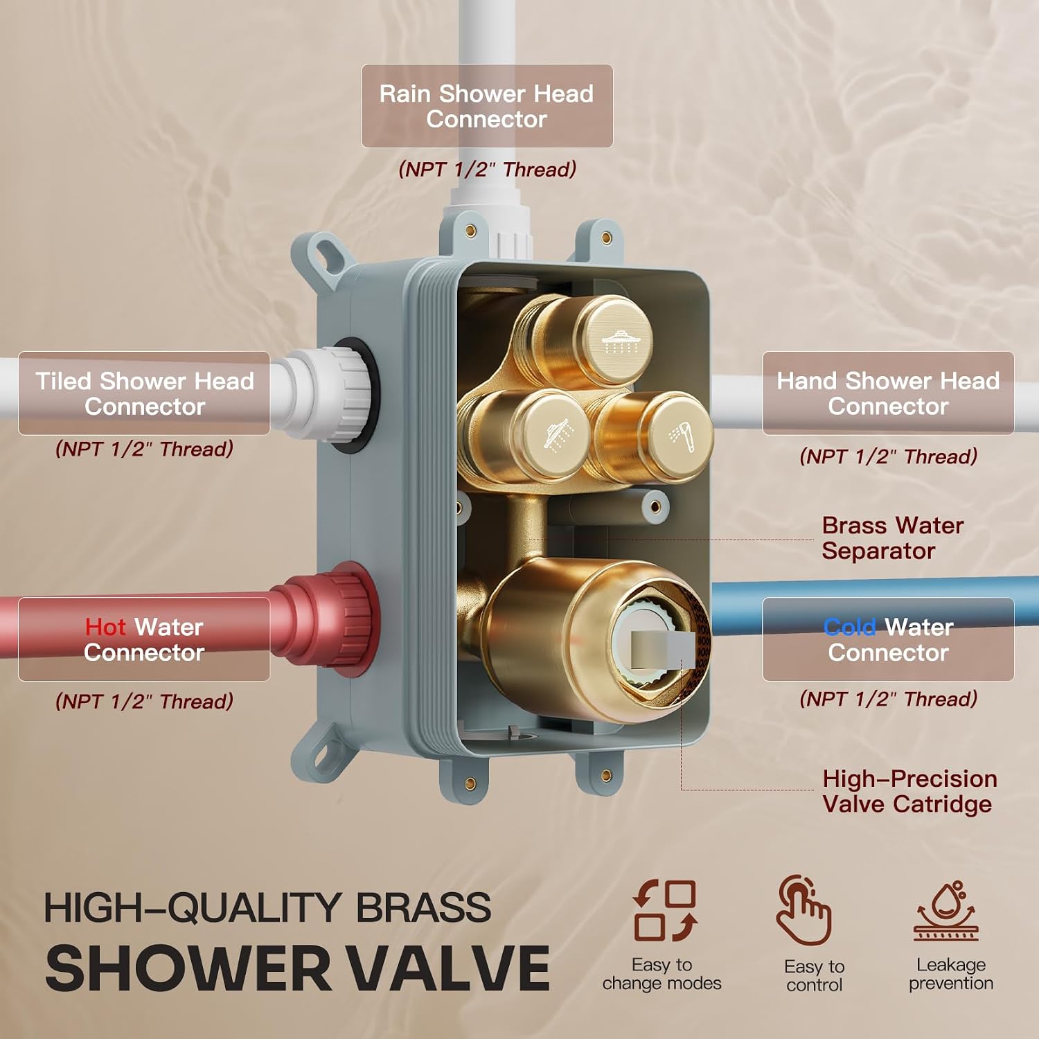 Gold Shower System, Shower Faucet Set with 3 In 1 Push Button Valve, Shower Faucet included 10' Ceiling Shower Head and 8' Wall-Mount Shower Head with Handheld Spray, Brushed Gold