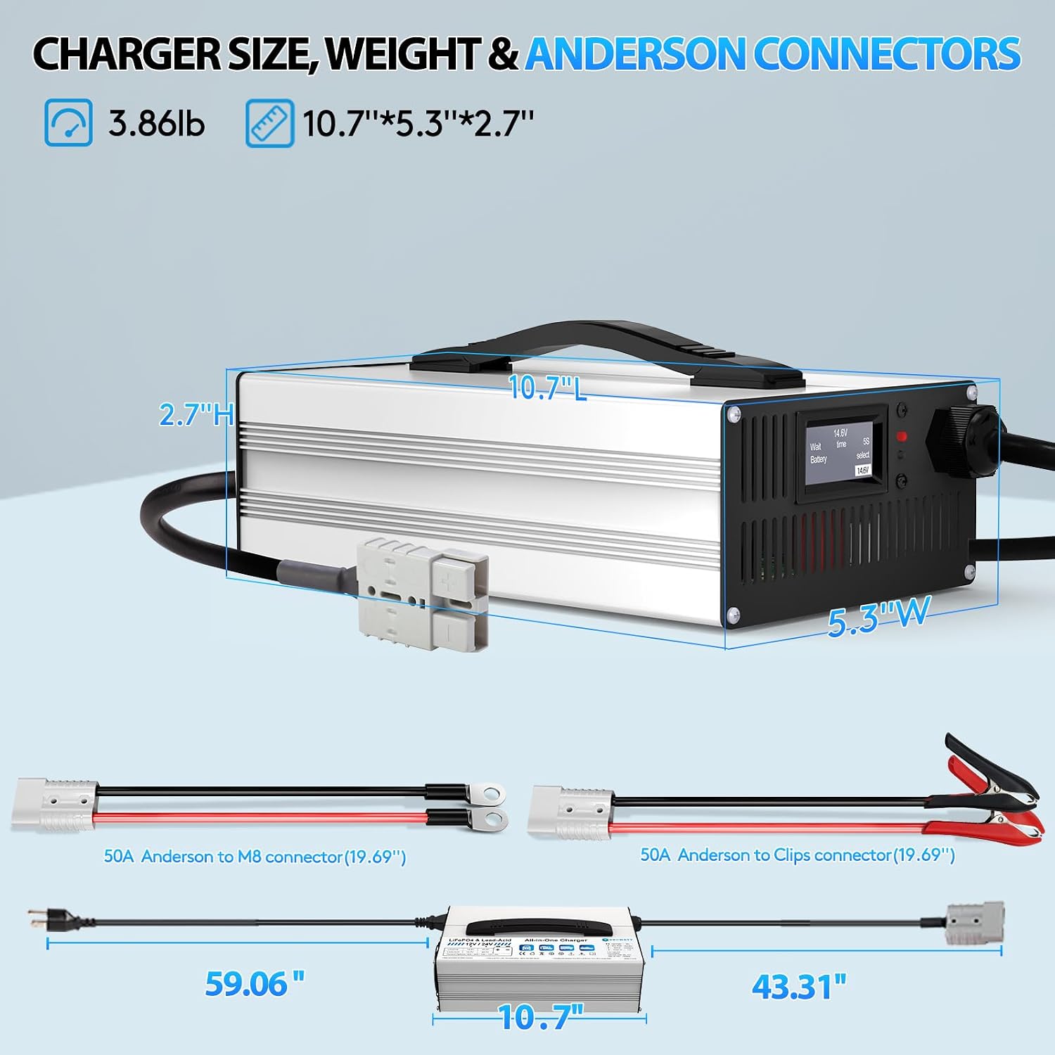 12V/24V LiFePO4 & AGM All in One Battery Charger Adjustable Current 6A-30A LiFePO4 14.6V 30A,29.2V 30A,Lead-Acid,AGM,Gel Fast Smart Battery Charger for Car,RV,Boat,Truck,Solar System