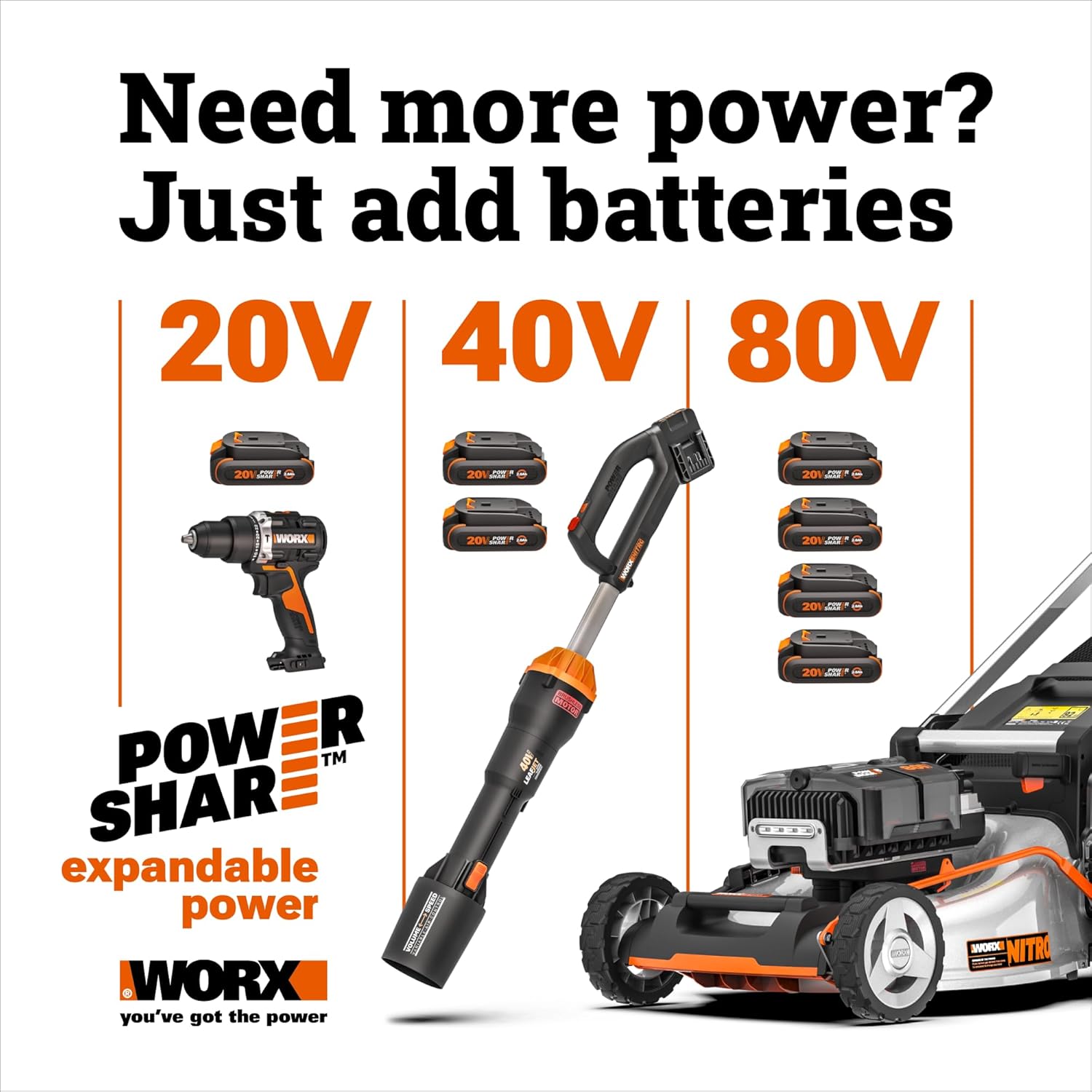 WORX 3 in 1 Cordless String Trimmer/Lawn Edger/Mini Mower, 13' Electric Weed Wacker with Command Feed, 20V Weed Eater with Brushless Motor, 4.0 Ah Battery & Charger Included, WG173
