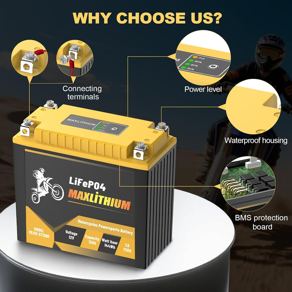 YTX20L-BS/YTX20-BS 12V 12Ah 720A Lithium Powersports Battery with Smart BMS, YTX20H-BS/YTX20HL-BS, Compatible ATV, UTV, Moped, Snowmobile, 4 Wheeler, Lawn Mower, and Generator Battery, motorboat