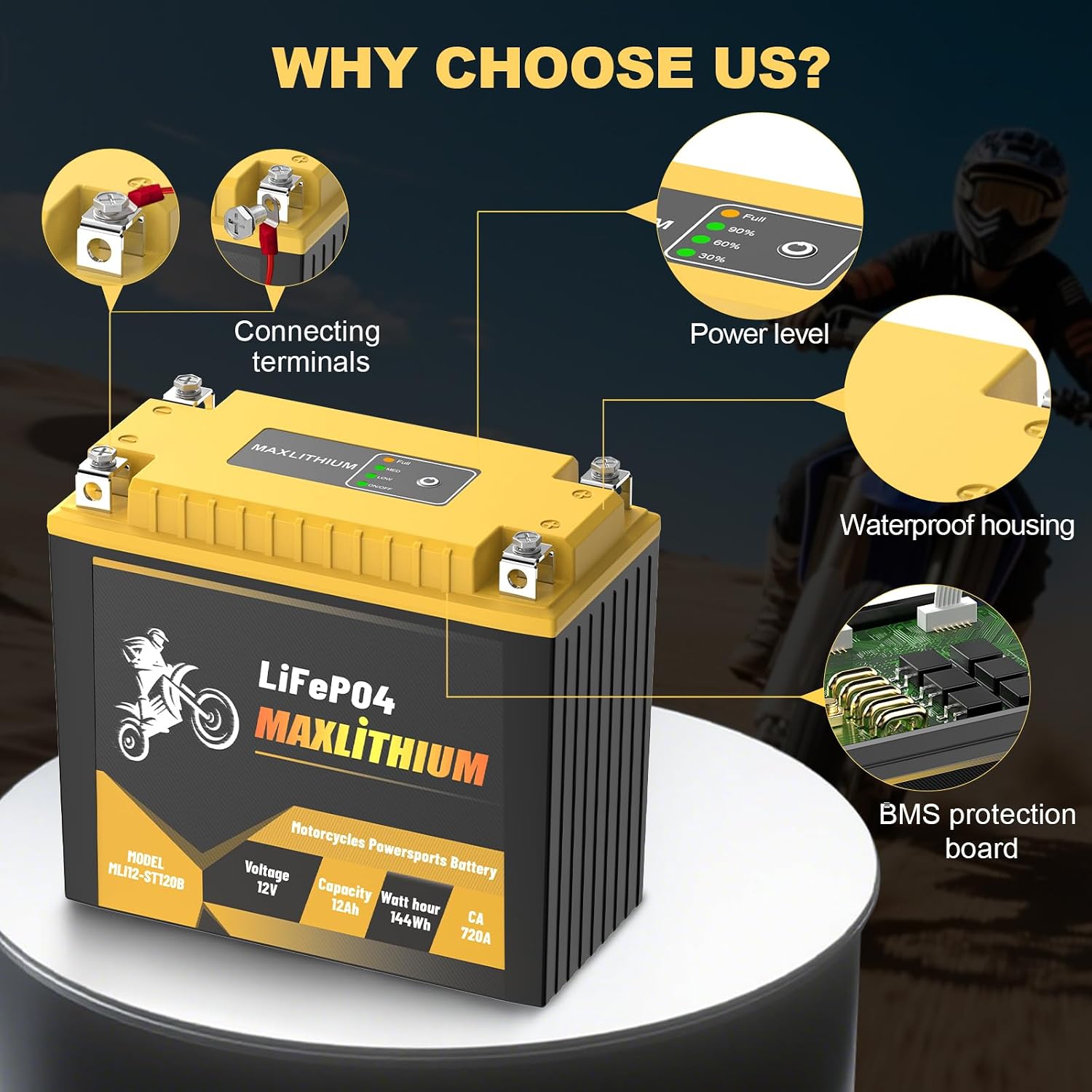 YTX20L-BS/YTX20-BS 12V 12Ah 720A Lithium Powersports Battery with Smart BMS, YTX20H-BS/YTX20HL-BS, Compatible ATV, UTV, Moped, Snowmobile, 4 Wheeler, Lawn Mower, and Generator Battery, motorboat