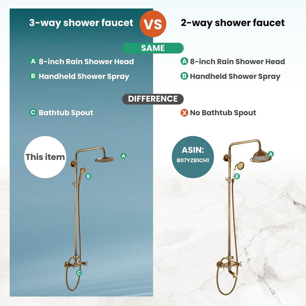 gotonovo Bathroom Exposed Shower Faucet Outdoor Shower System 8 Inch Rainfall Shower Head Set with Tub Spout and Handheld Spray Double Cross Handles Wall Mount without Shower Shelf Antique Brass