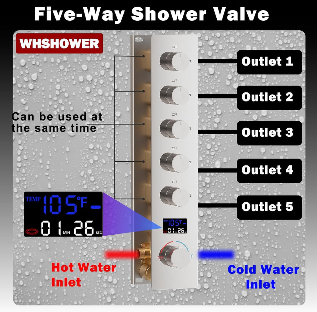 Triple Shower Head Shower System Chrome Full Body Shower System with Digital Display Shower Valve, 12'+8'+8' Three Top Shower Heads,Handheld Shower and Body Jets