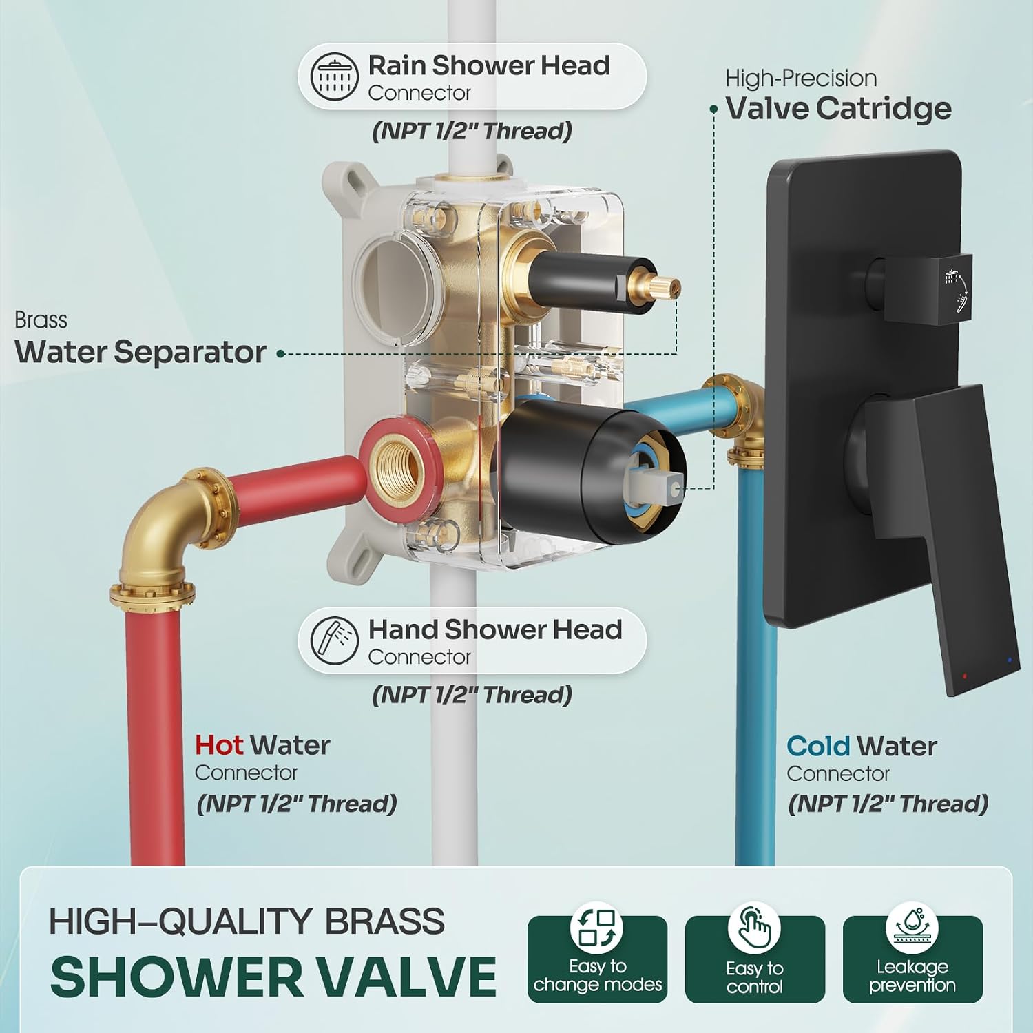 Ceiling Mount Shower System, Black Shower Faucet Set with 12-Inch Rain Showerhead and Handheld Spray Combo, High-Pressure Showerheads Set with Valve and Trim Kit, Matte Black