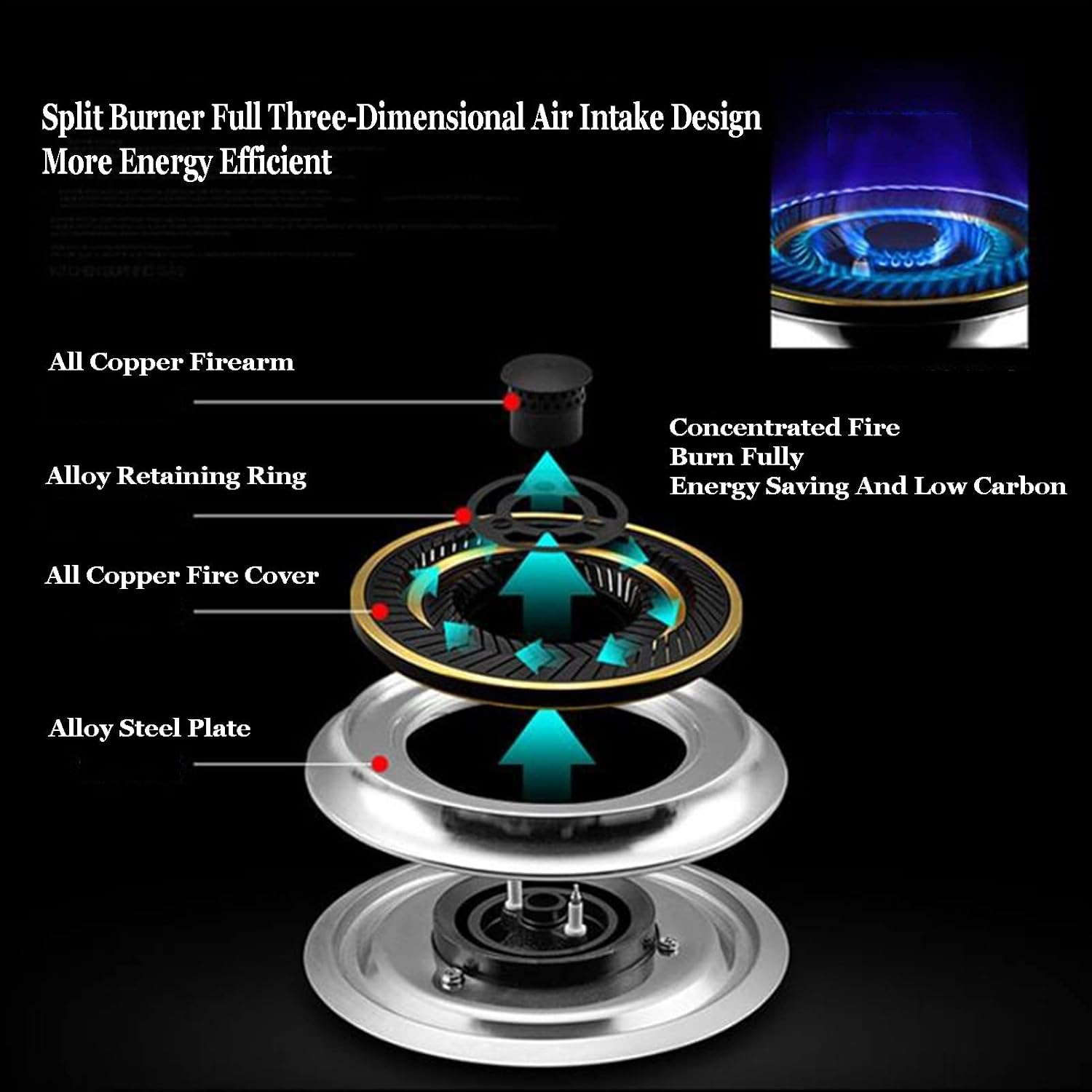 Gas Stove 2 Burners, Built-in Gas Cooktop, Tempered Glass Ignition Camping Dual Burner LPG/Natural Gas, 4.5kW/4.8kW (Size : LPG)