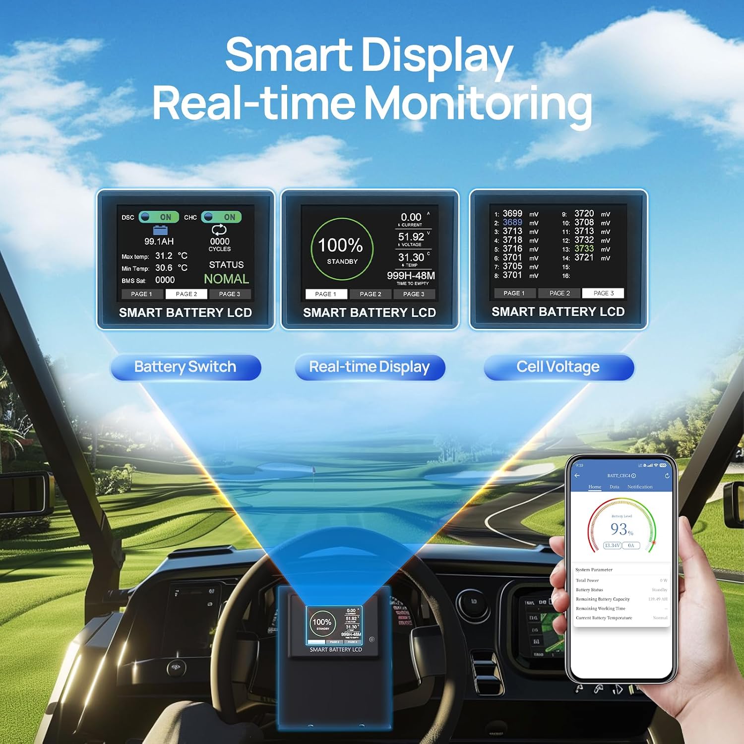 DC HOUSE 48V 50Ah Mini Golf Cart Battery with 18A Battery Charger, Bluetooth Mobile APP &Touch LCD Monitor, Low Temp Cut-Off, 2C-100A BMS, Peak Current 200A for Ryobi Mowers, Golf Carts