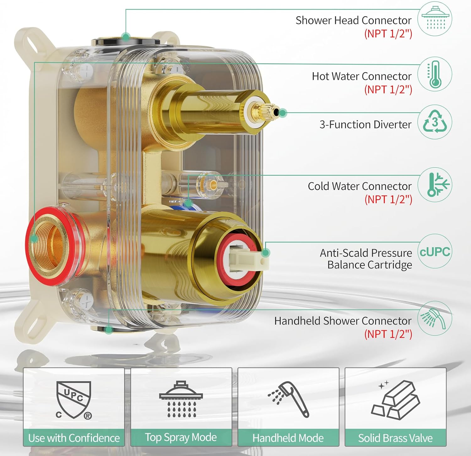 SR SUN RISE 16 Inch Ceiling Mounted Shower System Rain Mixer Shower Combo Set Rainfall Shower Head System Brushed Gold Shower Faucet Rough-in Valve Body and Trim Included