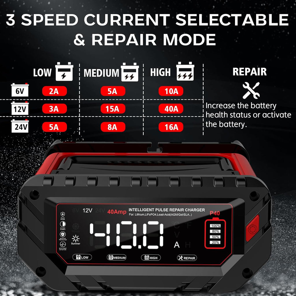 Haisito 40 Amp Car Battery Charger, 12V/24V Lithium LiFePO4 Battery Charger Automatic Battery Maintainer, Portable Smart Trickle Charger for Automotive Car Truck Motorcycle Lawn Mower Boat AGM Gel