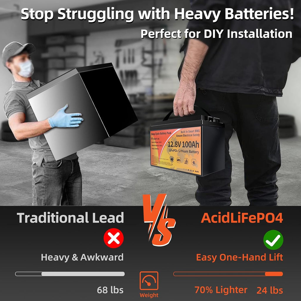 12V 100Ah LiFePO4 Battery, Lithium Battery Group 31 Smart 100A BMS, 15000+ Deep Cycles 10-Year Lifespan Low Temp Protection Lightweight Batteries for Trolling Motor, RVs, Boat, Marine, Yacht, Off-Grid