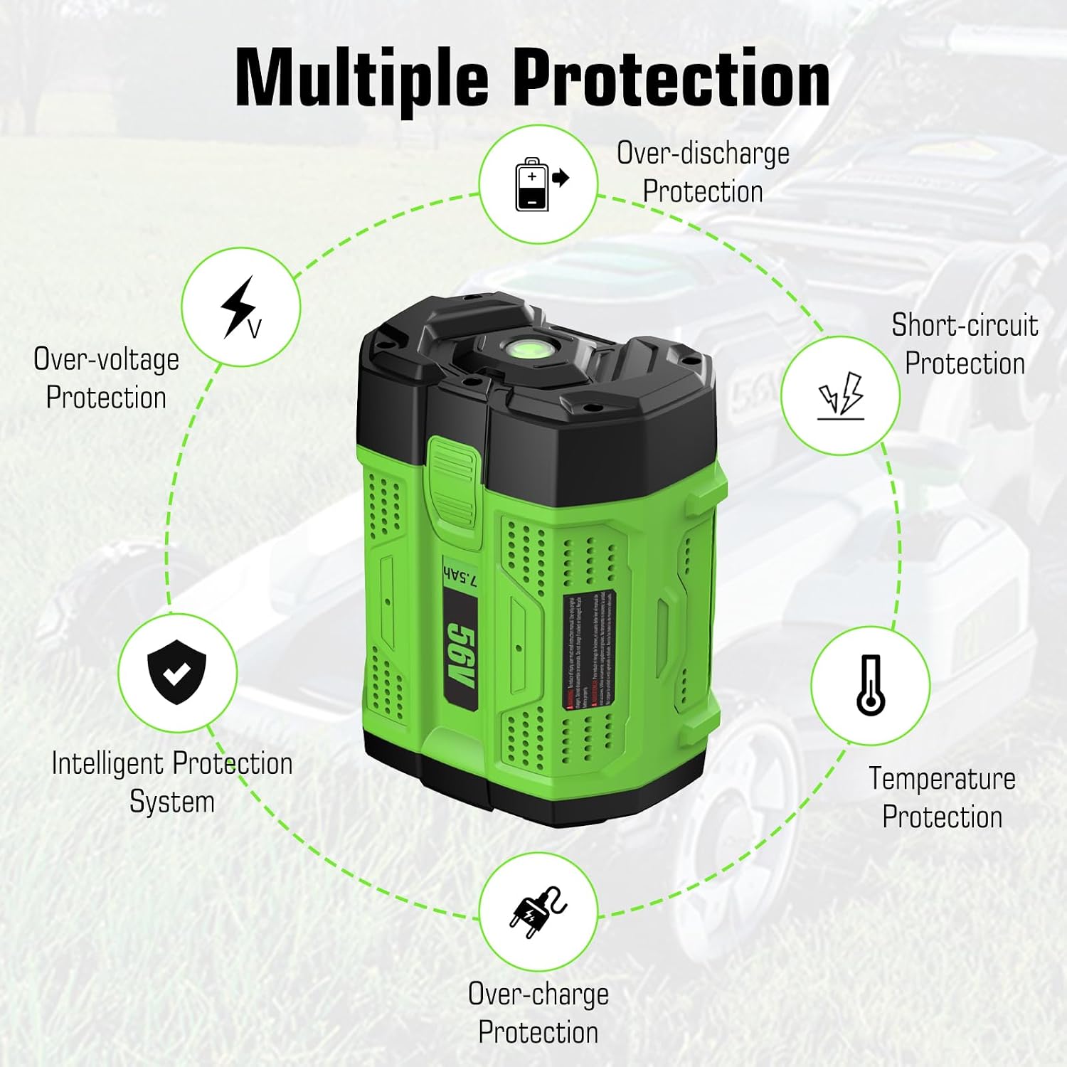 Dosctt 2 Packs 7500mAh 56V Lithium Ion Battery Replacement for EGO 56V Battery Compatible with All EGO 56V Battery Power Tools CS1604 CS1804 CS1403 HT2400 LB6504 PH1400 Tools Battery