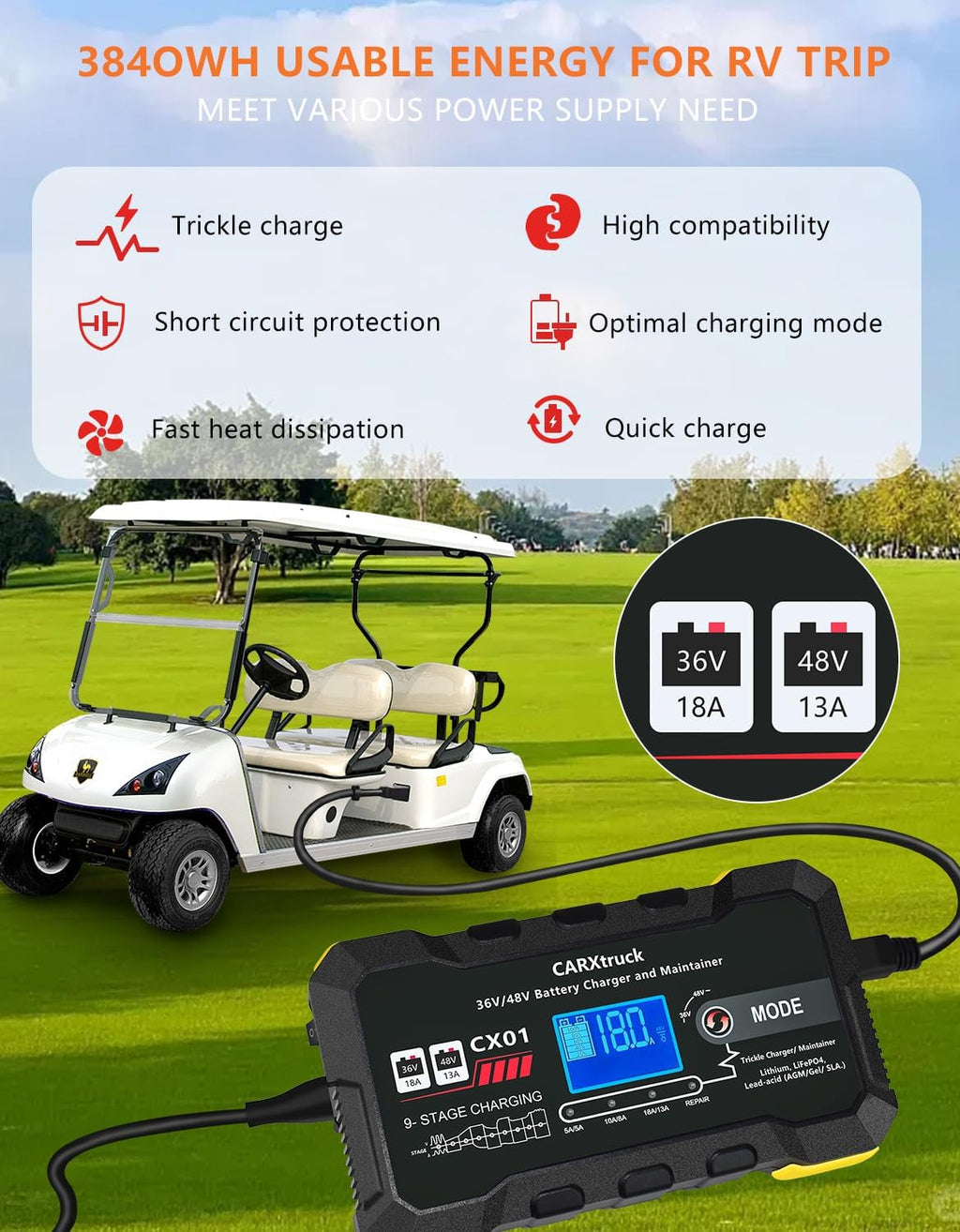 36V 18A & 48V 13A Golf Cart Battery Charger for EZGO TXT with D Style Plug, Smart Trickle Charger