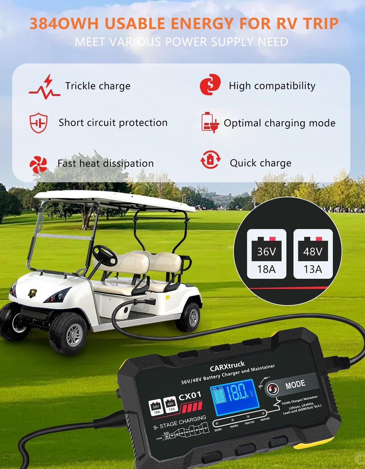36V 18A & 48V 13A Golf Cart Battery Charger for EZGO TXT with D Style Plug, Smart Trickle Charger