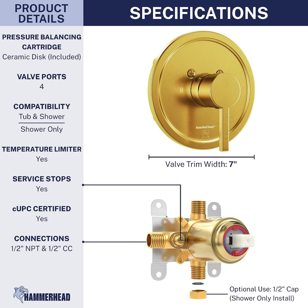 HammerHead Showers Solid Metal Single-Handle Trim Kit with Rough-In Shower Valve, Volume and Temperature Control, Pressure Balance, Brushed Gold