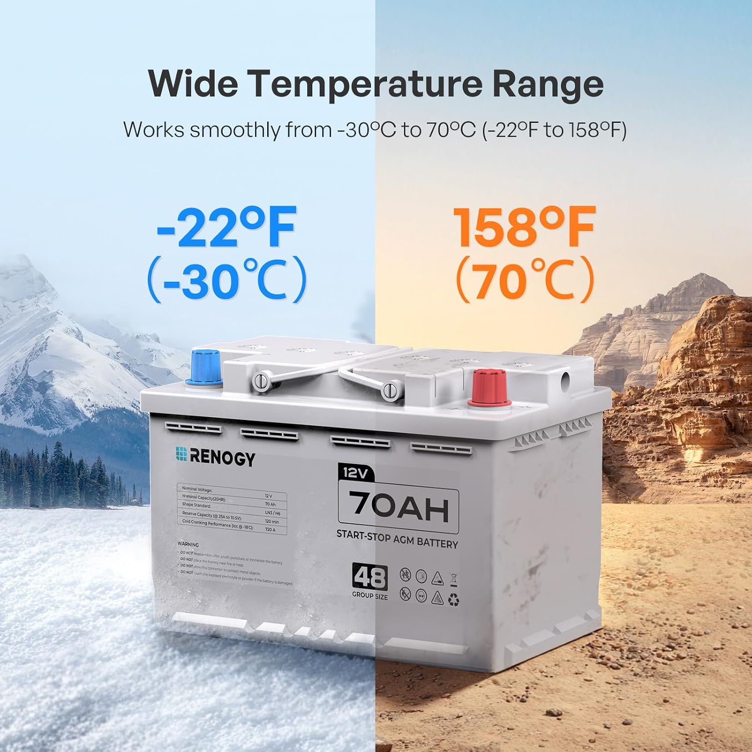 Renogy 12V 70Ah AGM Car Battery H6, Group 48 Start and Stop Automotive Battery with 720 CCA, 120RC, Reliable Power for Cars, SUVs, Trucks, and Marine Starting