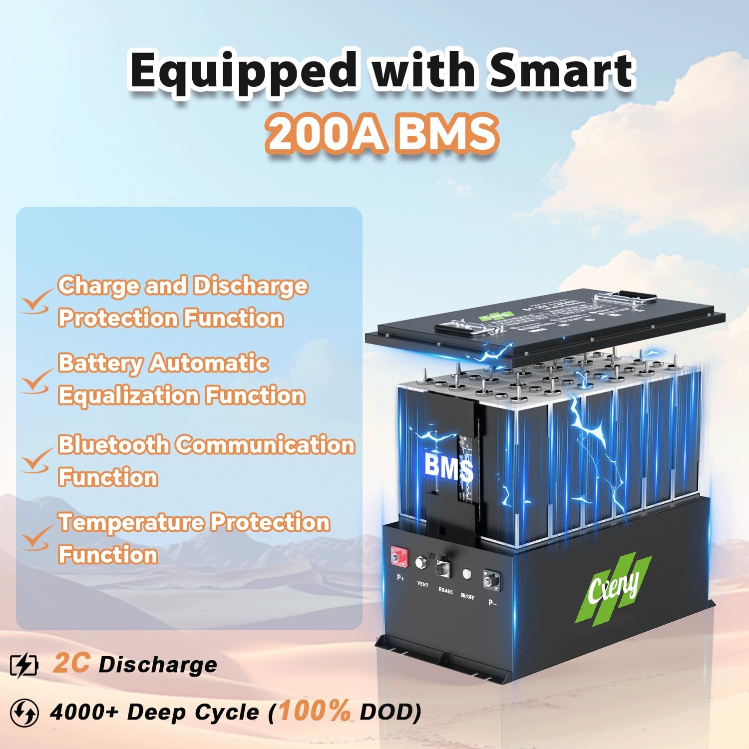 48V 125AH Lithium Battery LiFePO4 Golf Cart Battery with Smart APP Control 200A BMS, Touch Monitor and 58.4V 18A Lithium Battery Charger for Golf Cart Lawn Mower Solar RV and Off Grid