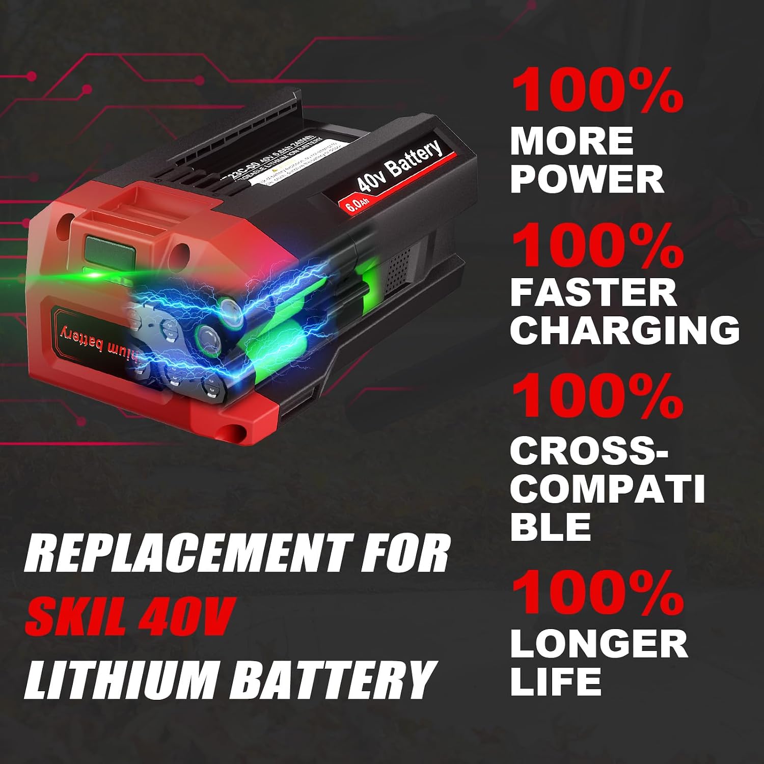 Replacement for Skil 40V Battery PWRCore Lithium Battery 6.0Ah BY8705-00, Compatible with PWRCore 40 Volt Cordless Power Tools and Chargers, for Skil Battery