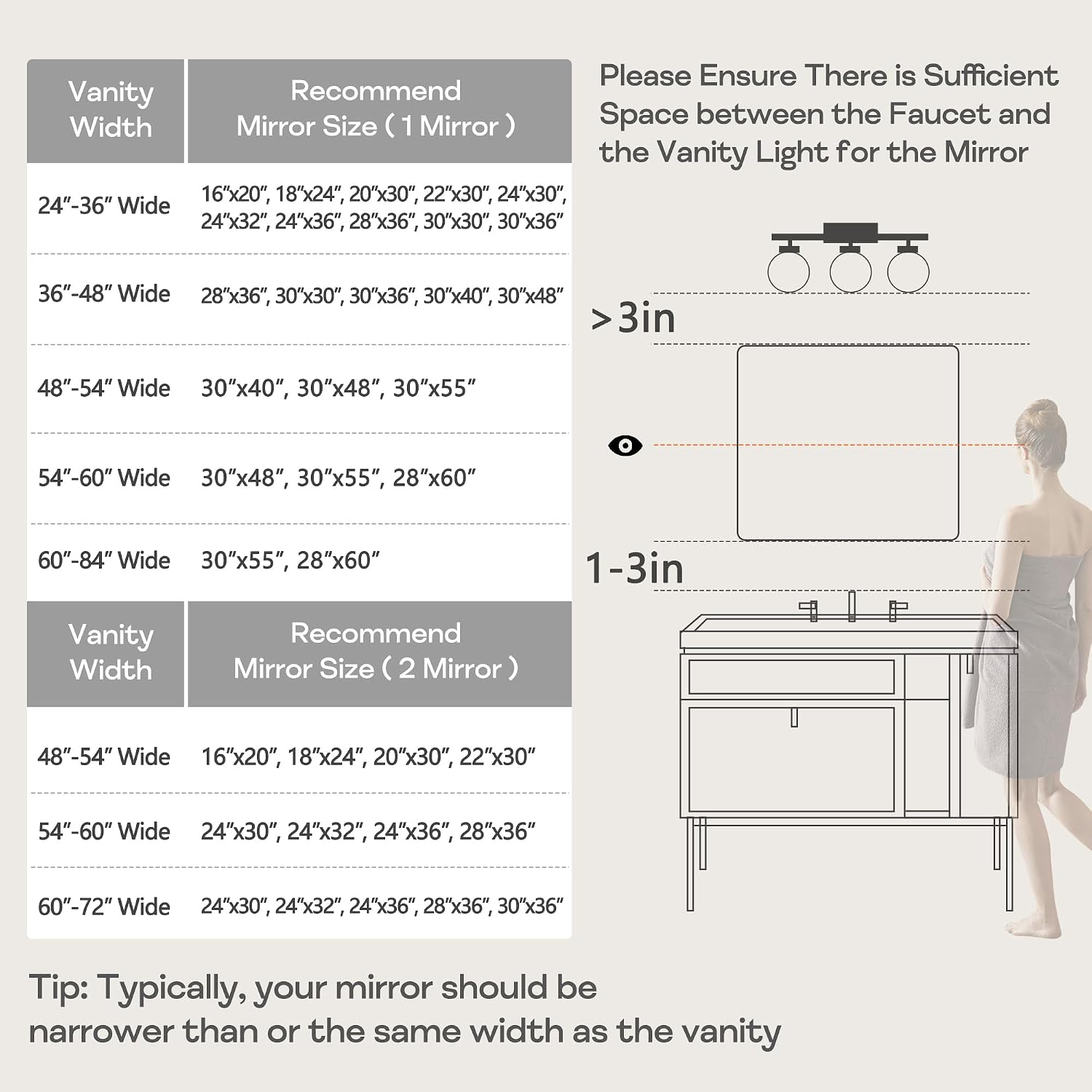 Wall Mount Mirror for Bathroom, Brush Black Metal Framed Rounded Corner Rectangular Vanity Mirror (16' x 20', Black)