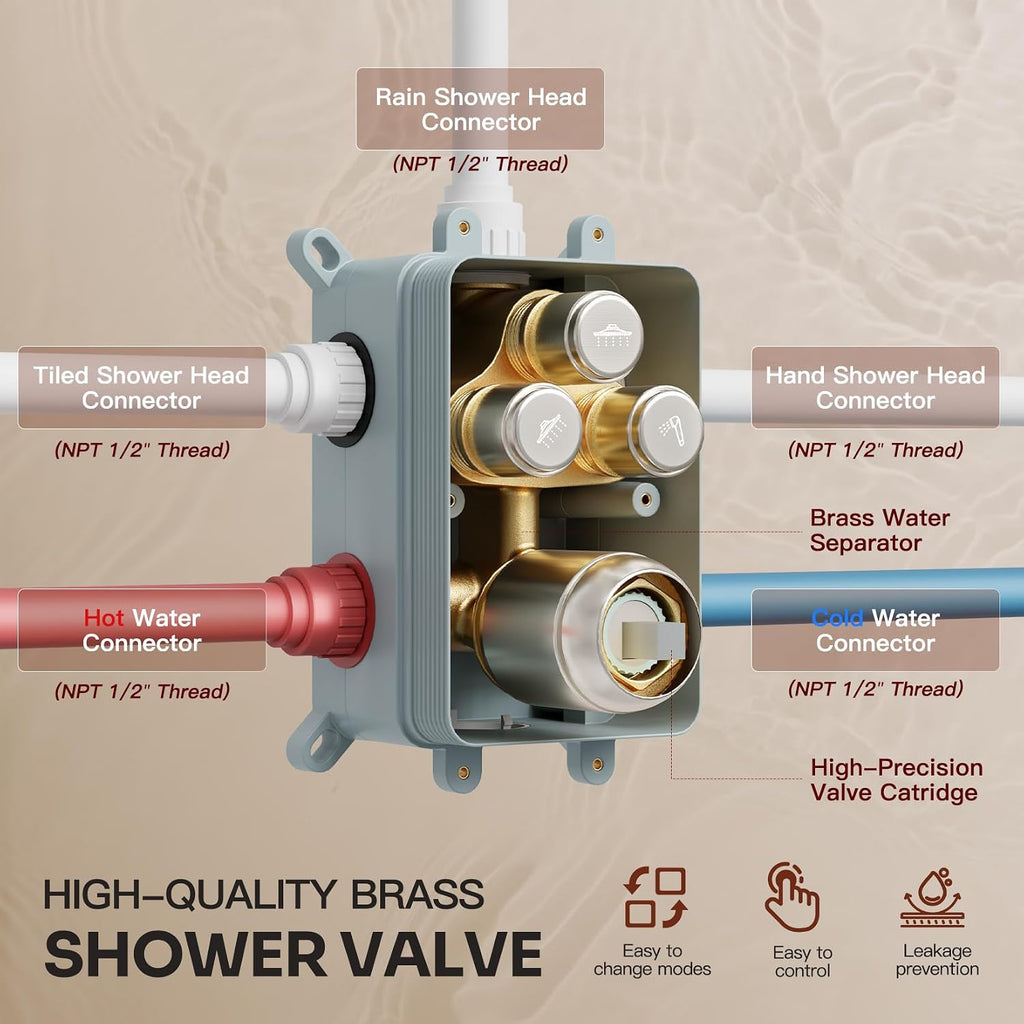 Shower System, Shower Faucet Set with 3 In 1 Push Button Valve, Shower Faucet included 10' Ceiling Shower Head and 8' Wall-Mount Shower Head with Handheld Spray, Brushed Nickel