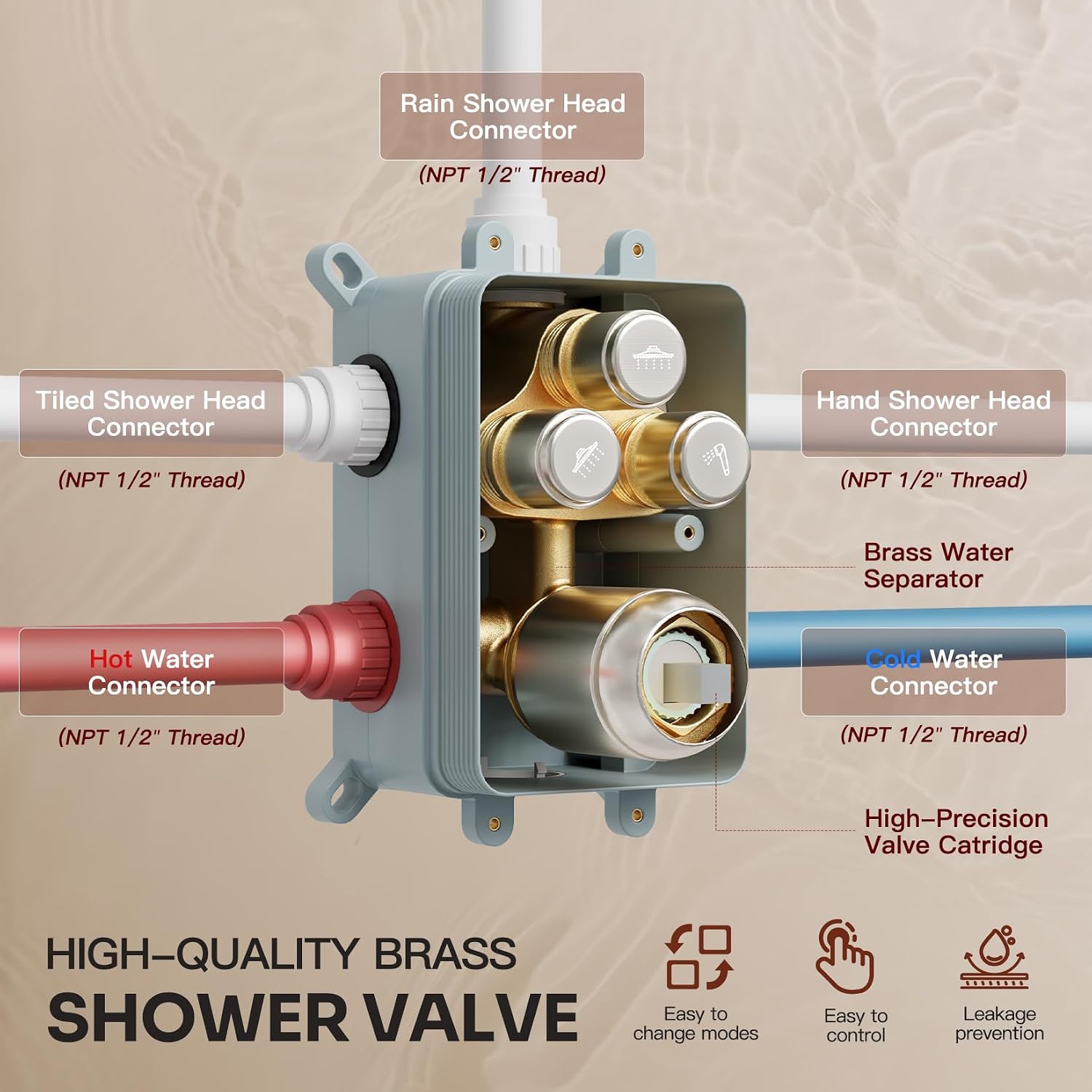 Shower System, Shower Faucet Set with 3 In 1 Push Button Valve, Shower Faucet included 10' Ceiling Shower Head and 8' Wall-Mount Shower Head with Handheld Spray, Brushed Nickel