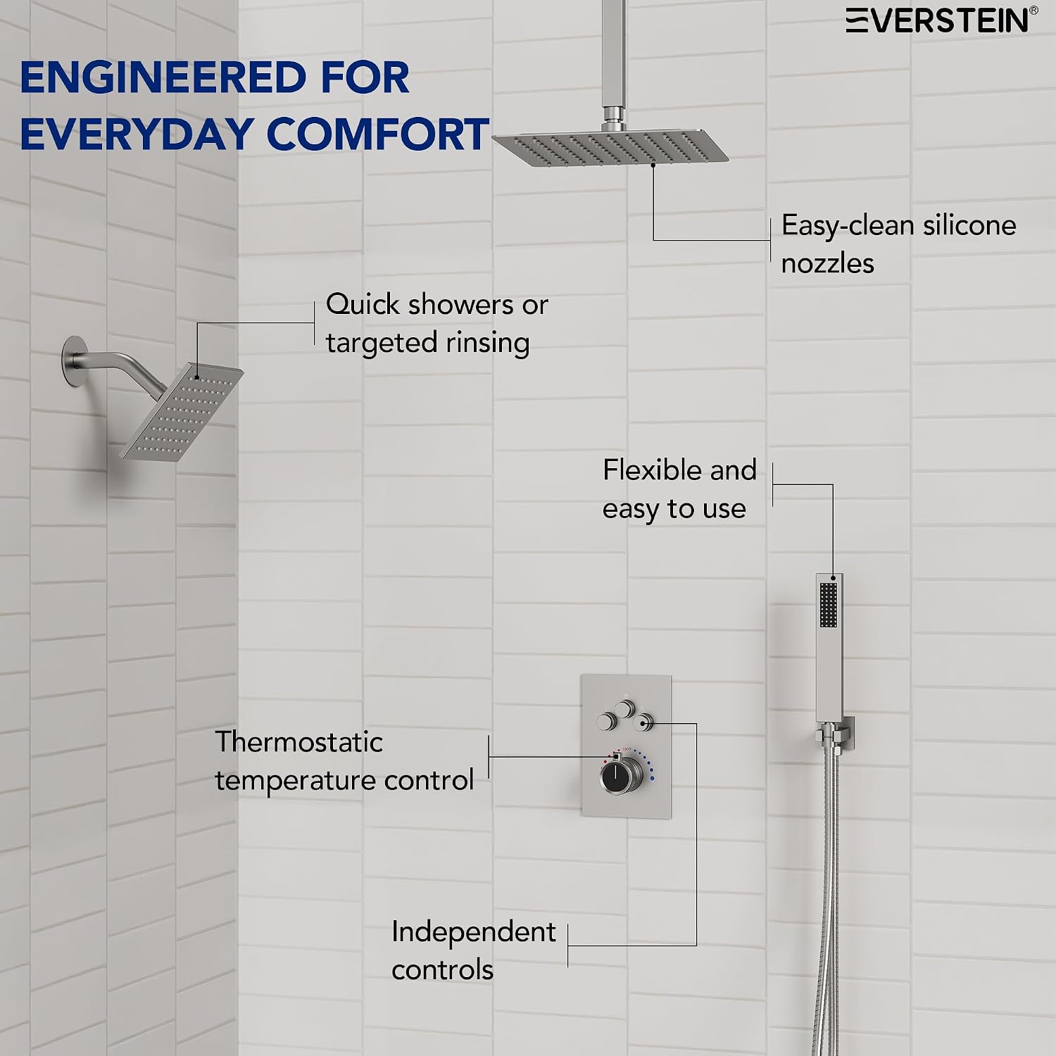 Ceiling Mount 12' High-Pressure Rainfall Shower Faucet, Dual Rainfall Shower Head System with Valve (Brushed Nickel)