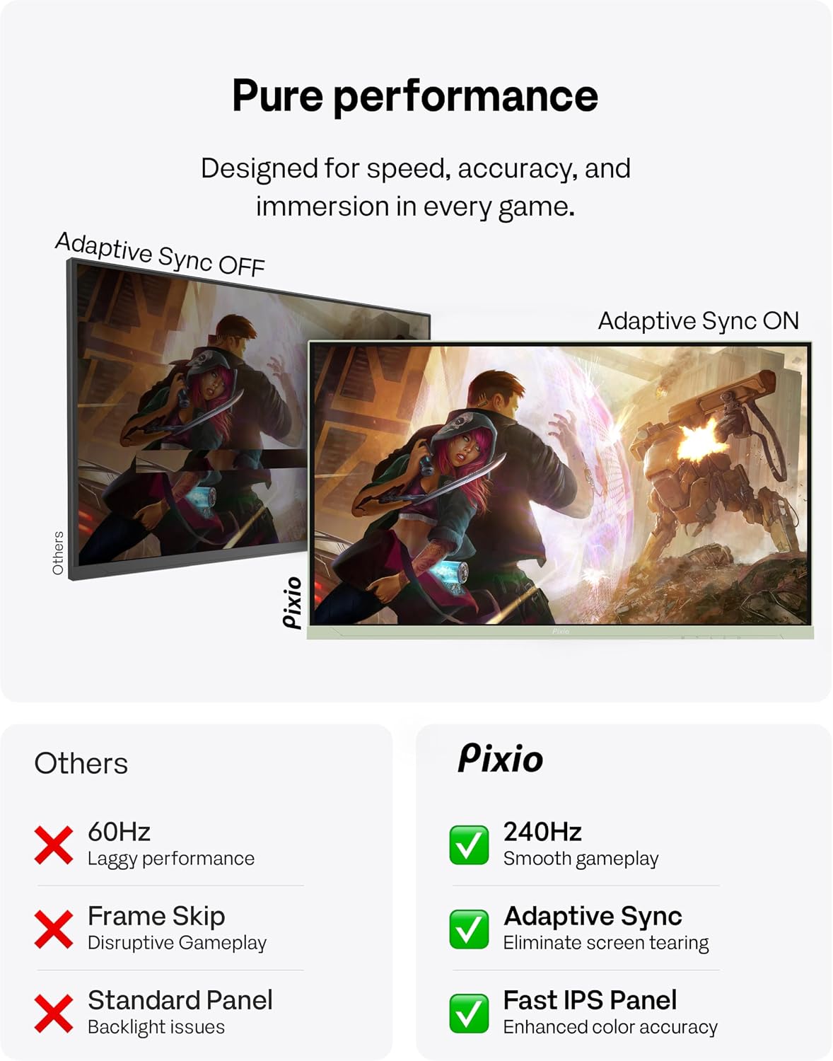 Pixio PX279 Wave Mint Green 27 inch 240Hz Refresh Rate FHD 1080p Resolution Fast IPS Panel 1ms GTG Response Time Gaming Monitor with Adaptive Sync