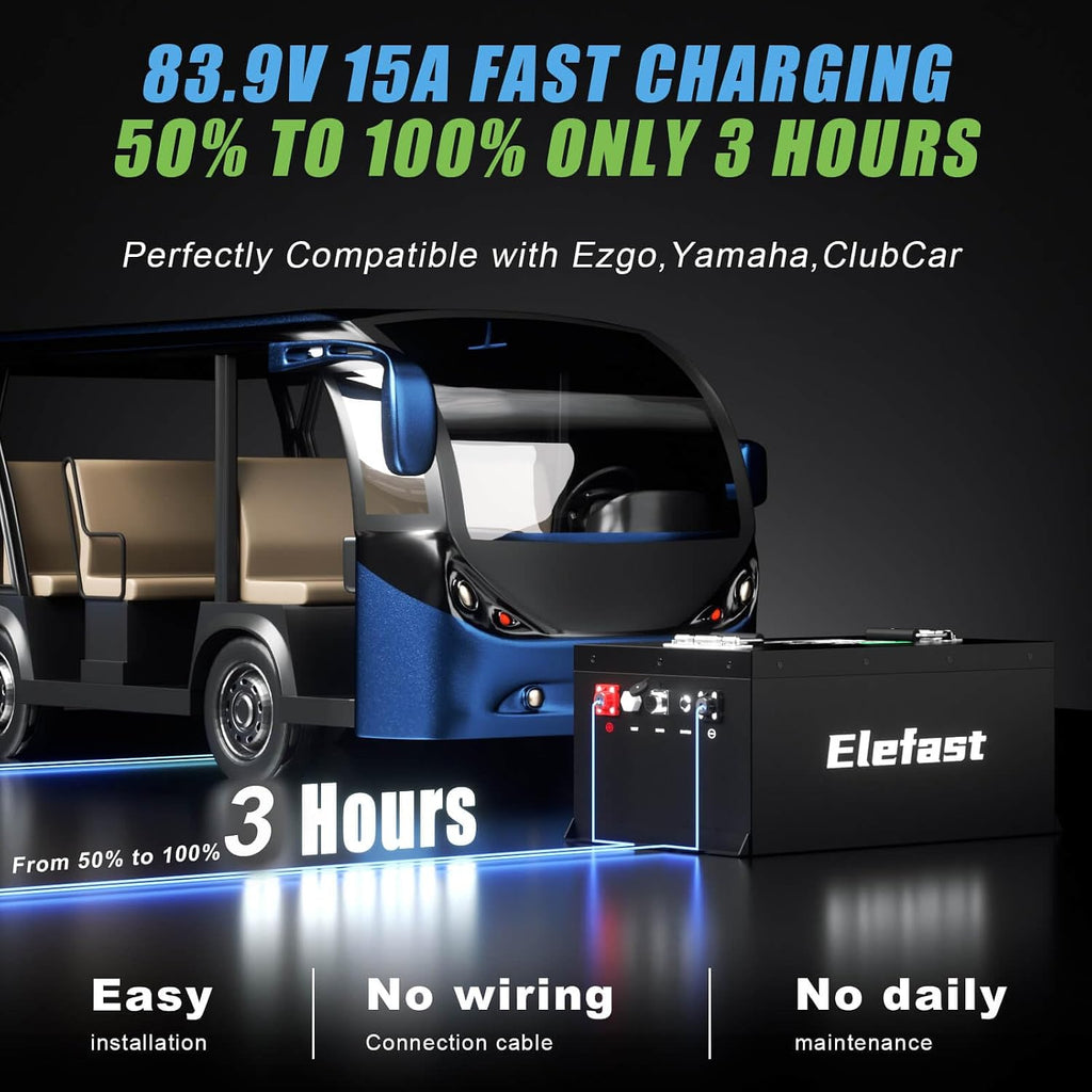 105AH 72V (73.6V) Lithium Golf Cart Battery, 800A Peak, with 83.9V 15A Fast charger and LCD Touch Screen,Built-in 200A BMS and BlueTooth, Max 7.728kWh Energy, 8000+ Deep Cycle, Perfect for Golf Carts