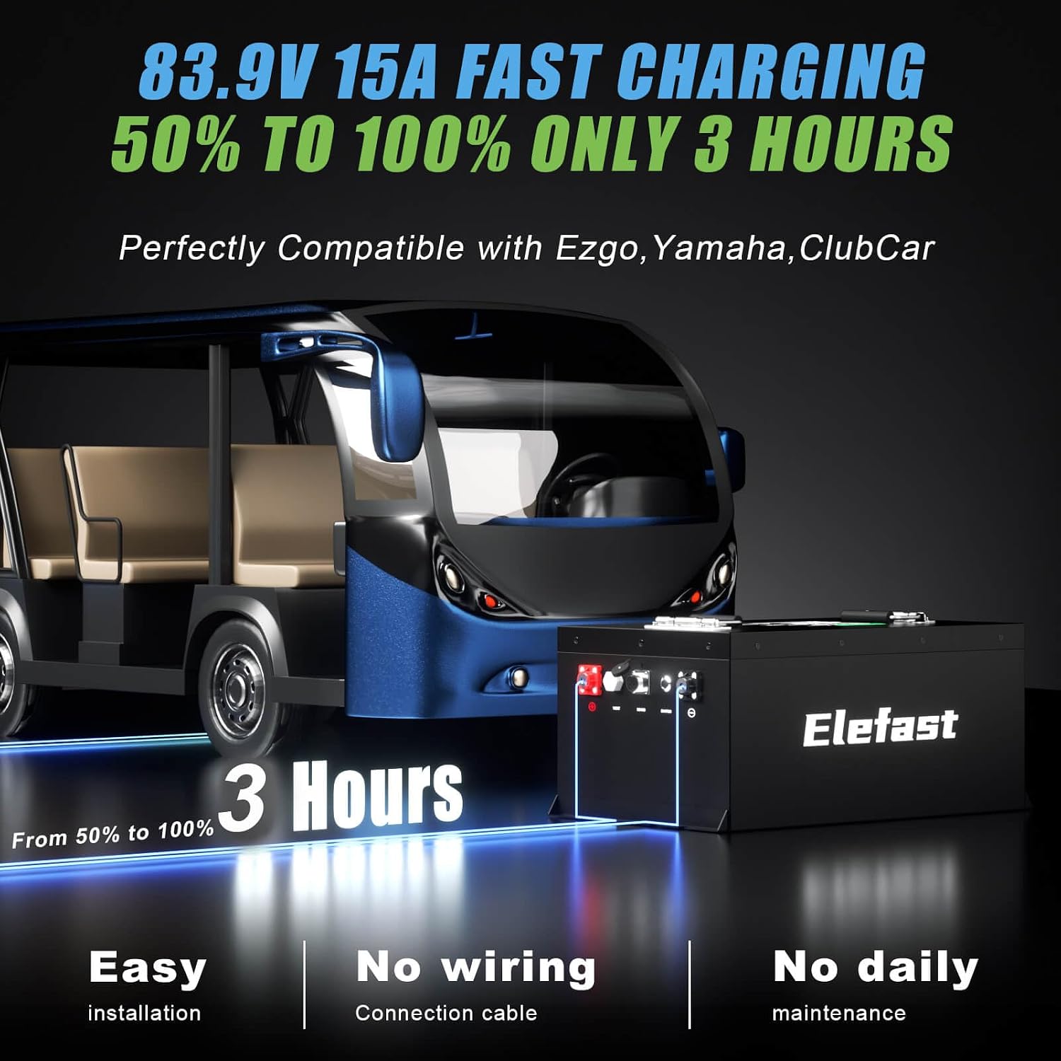 105AH 72V (73.6V) Lithium Golf Cart Battery, 800A Peak, with 83.9V 15A Fast charger and LCD Touch Screen,Built-in 200A BMS and BlueTooth, Max 7.728kWh Energy, 8000+ Deep Cycle, Perfect for Golf Carts