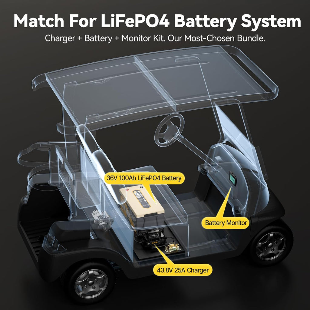 Power Queen 36V 100Ah Lithium Golf Cart Battery Kit with 25A Waterproof Charger,LCD 500A Monitor, Bluetooth & Low Temp Protection, 15000+ Cycles for 36V-72V Electric Outboard Motor, Marine, Golf Cart