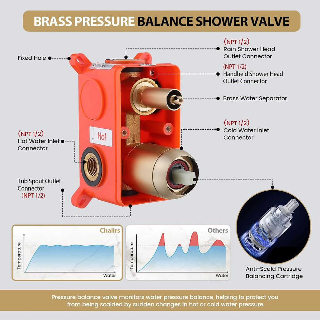 Rainfall Shower System with Handheld Sprayer,Brushed Gold Antique Shower Faucet Sets,Shower Fixture Combo with Brass Pressure Balance Valve,Complete Shower System Kit with Foldable Tub Spout