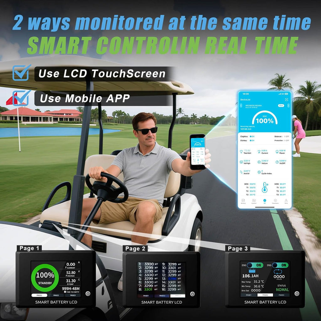 105AH 72V (73.6V) Lithium Golf Cart Battery, 800A Peak, with 83.9V 15A Fast charger and LCD Touch Screen,Built-in 200A BMS and BlueTooth, Max 7.728kWh Energy, 8000+ Deep Cycle, Perfect for Golf Carts