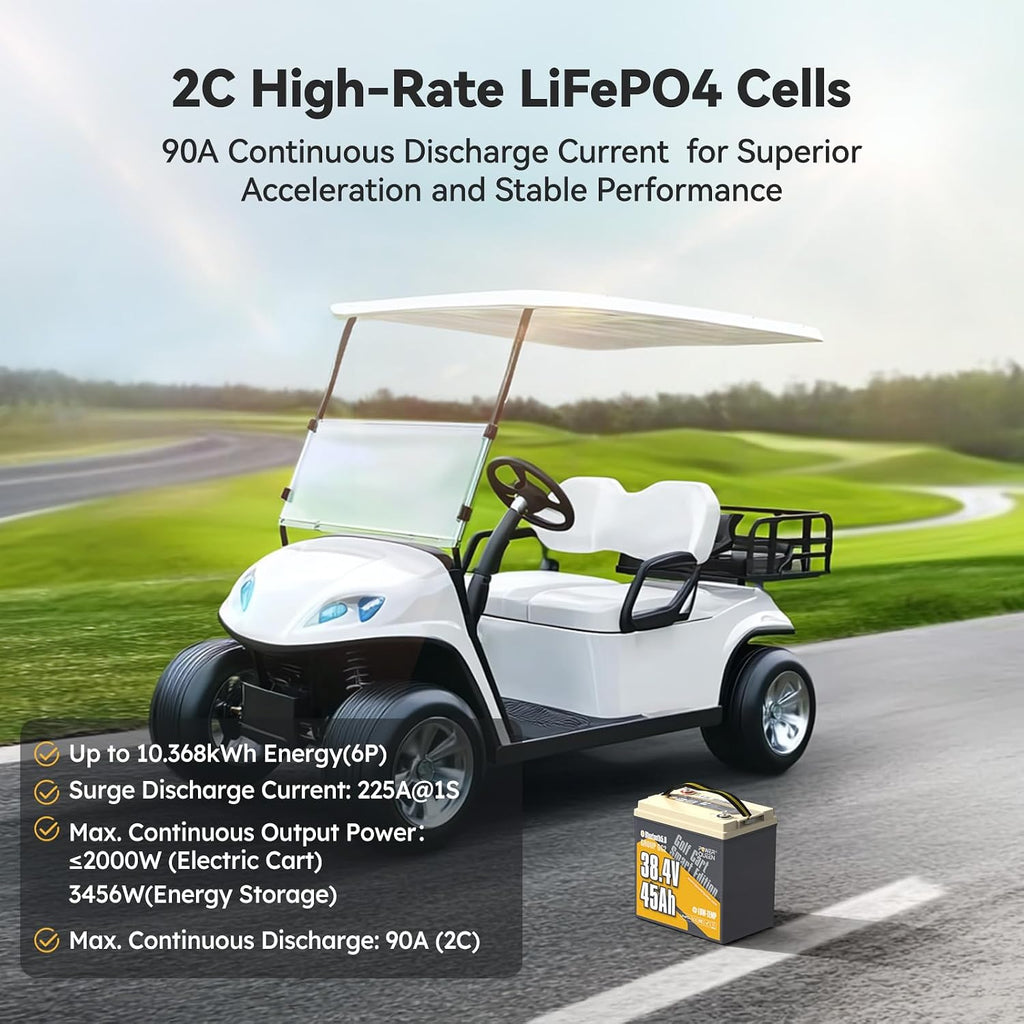Power Queen 36V 45Ah Golf Cart Lithium Battery,GC2 Size LiFePO4 Battery with Bluetooth & Low-Temp Protection, 90A Smart BMS,Support Up to 2kW Motor,Max 3.45kW Output Power for Golf Carts